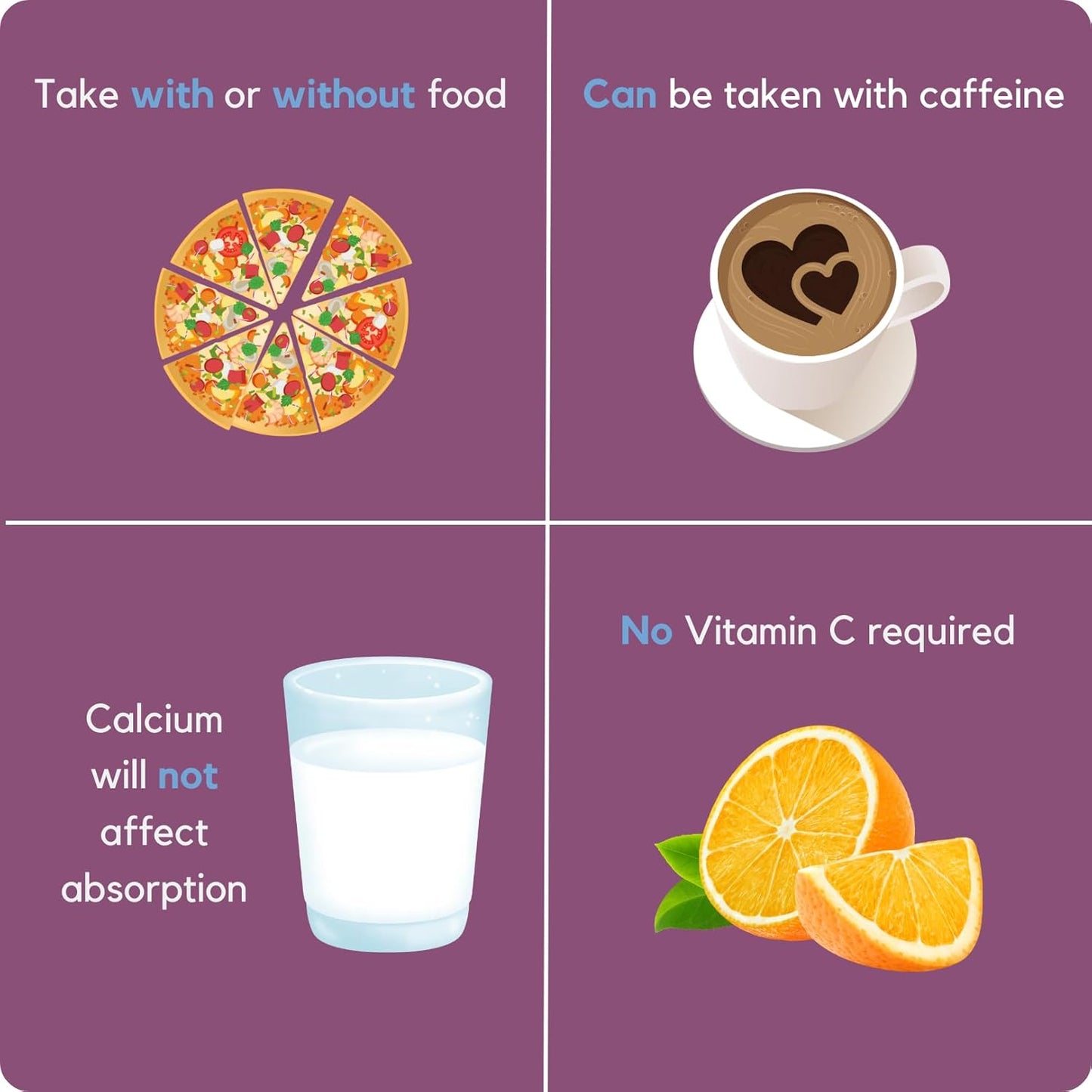 High Absorption Proferrin Forte Heme Iron Polypeptide Tablets - 30 Count with Folic Acid for Red Blood Cell Production - BoostGo Australia