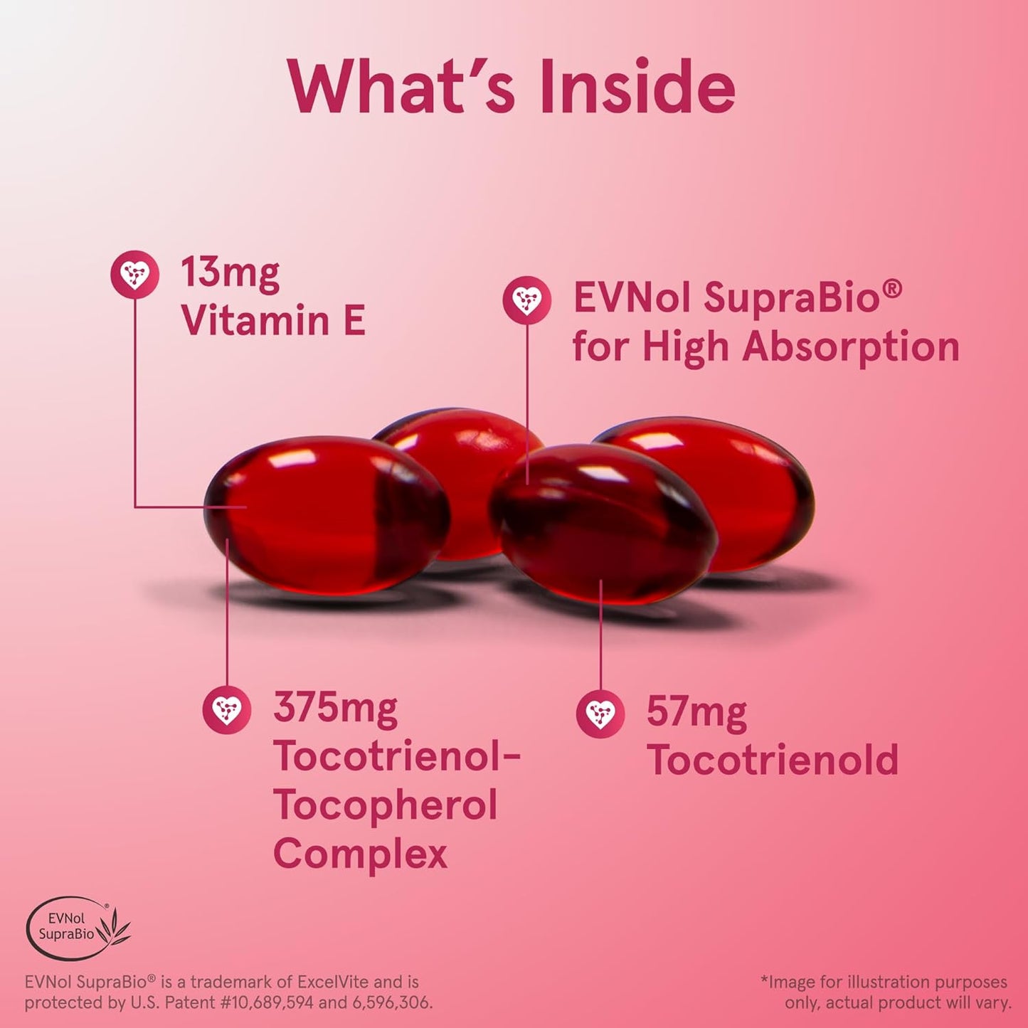 High Absorption Tocotrienol-Tocopherol Complex for Cardiovascular Health & Brain Function, 60 Softgels
