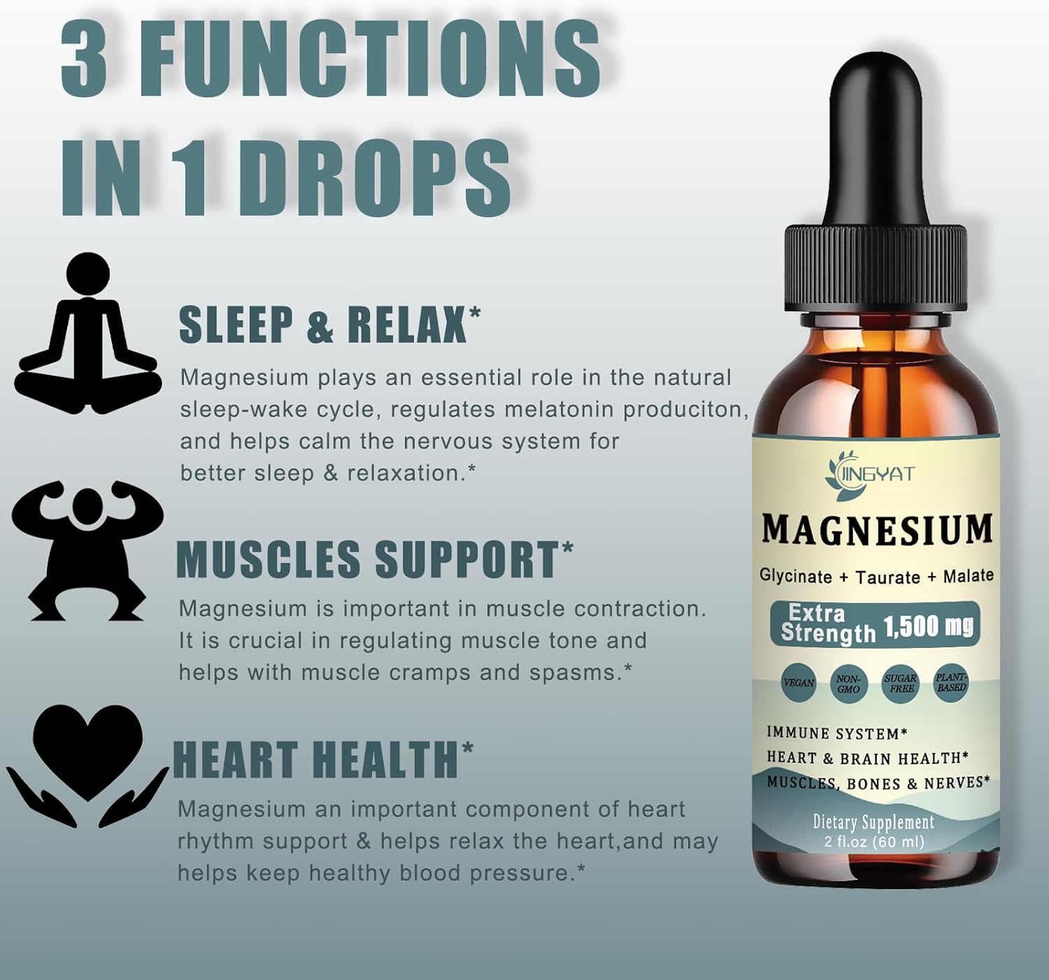 High Absorption Triple Magnesium Complex Liquid Drops with CoQ10, Zinc, and Vitamin D3 for Muscle, Nerve, and Energy Support - 1500mg Magnesium Glycinate, Taurate, and Malate Formula