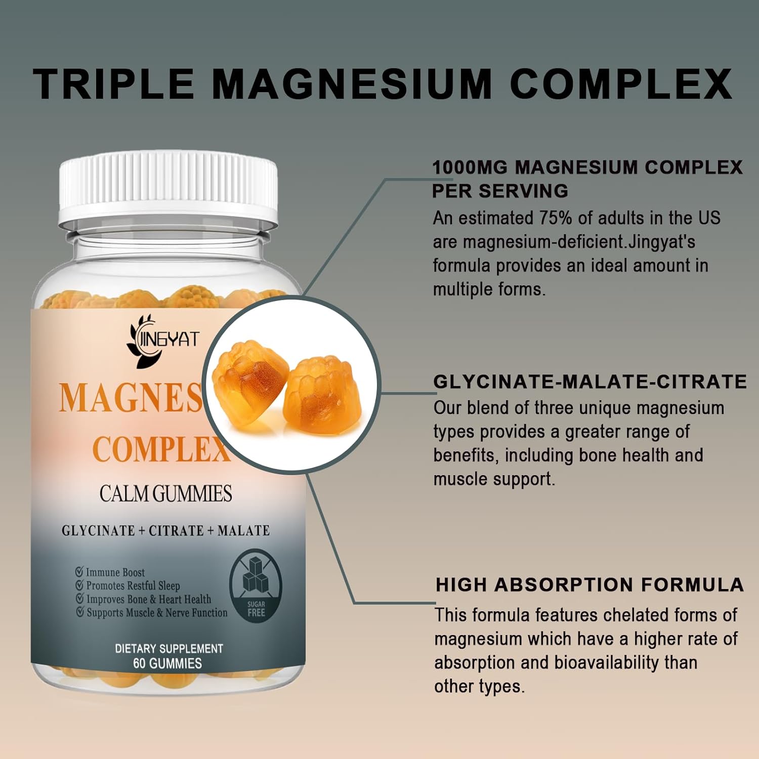 High Absorption Triple Magnesium Gummies with Vitamin D and Zinc - Chelated Forms for Potency, Coq10 Supplement included
