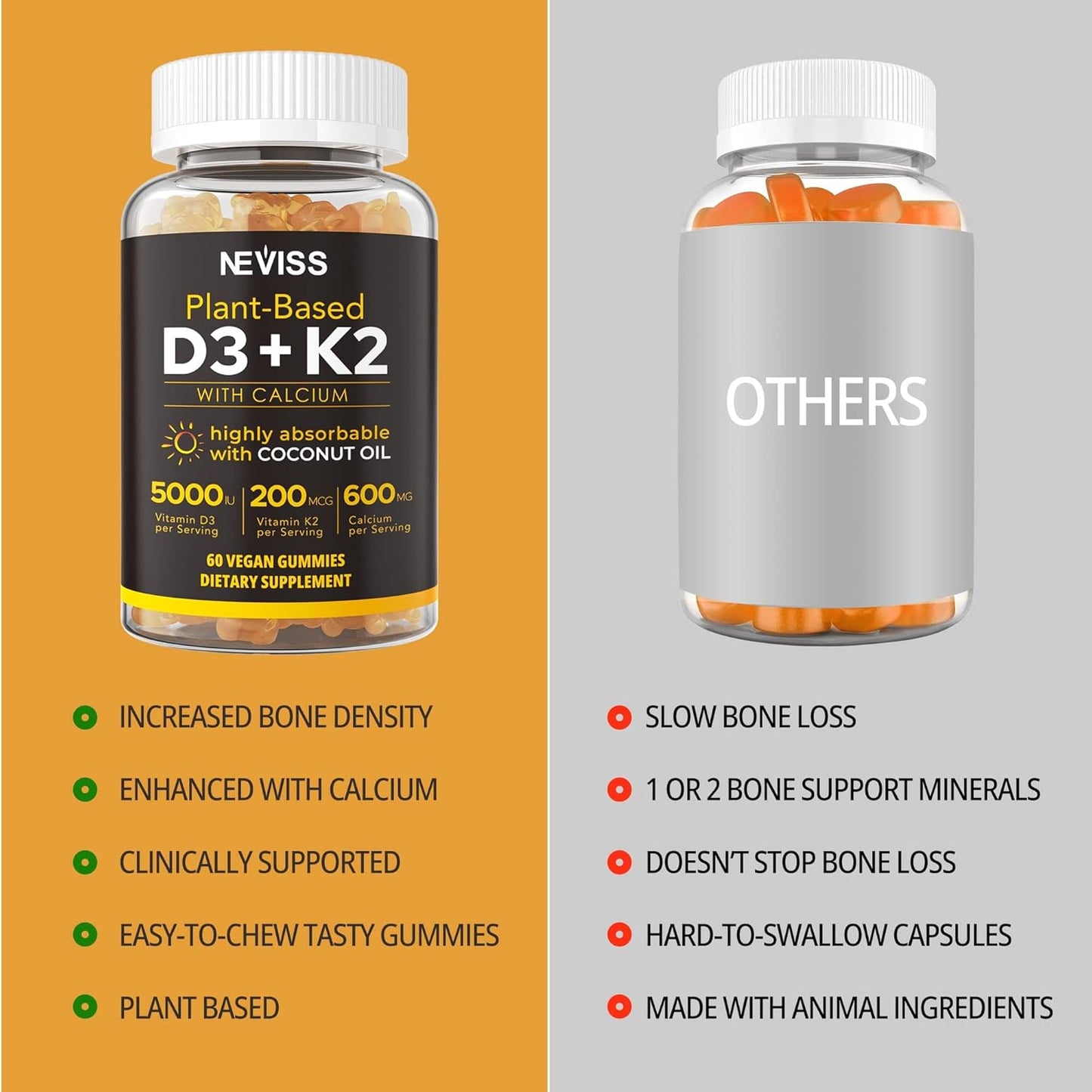 High Absorption Vitamin D3 K2 Gummies with Calcium and Coconut Oil - Vegan Bone and Immune Support Supplement 60 Count