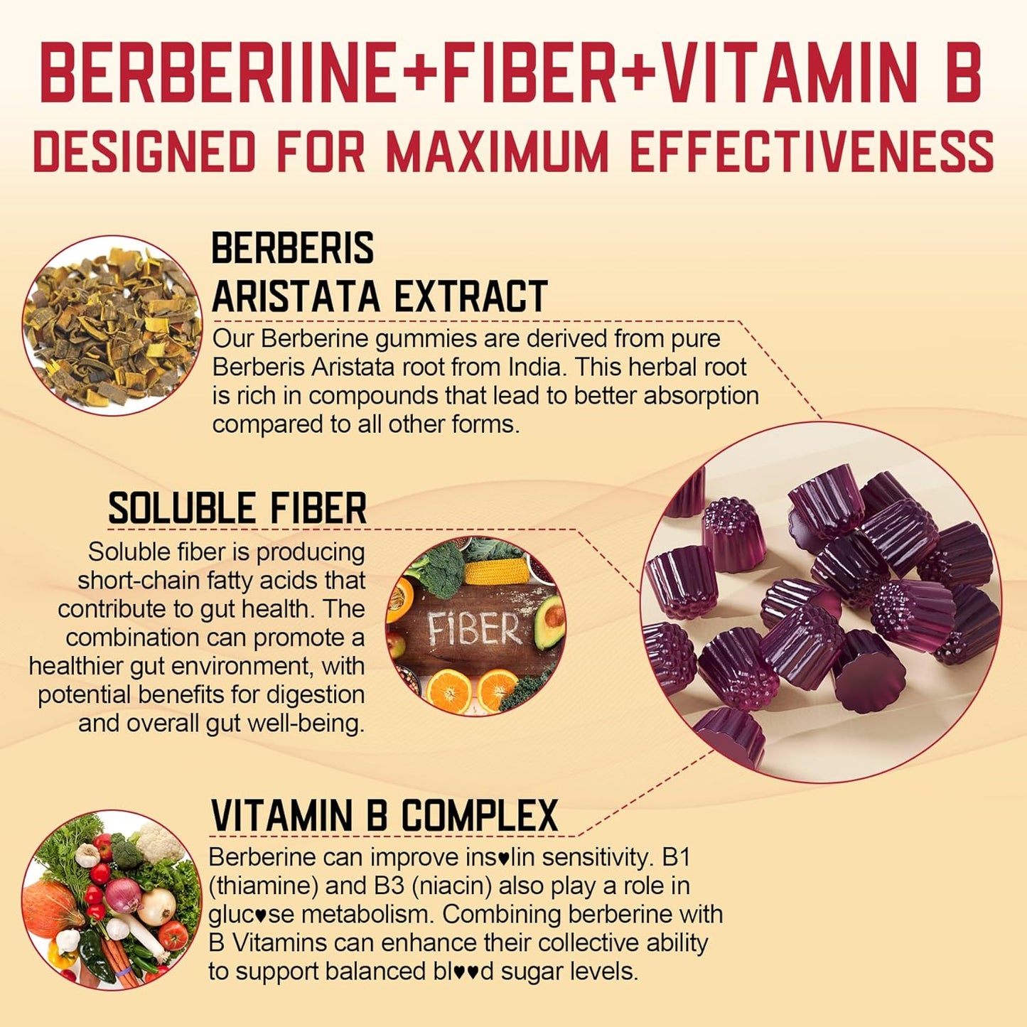 High Bioavailability Berberine Supplement Gummies with Soluble Fiber and B Vitamins for Metabolism Support - 60 Count