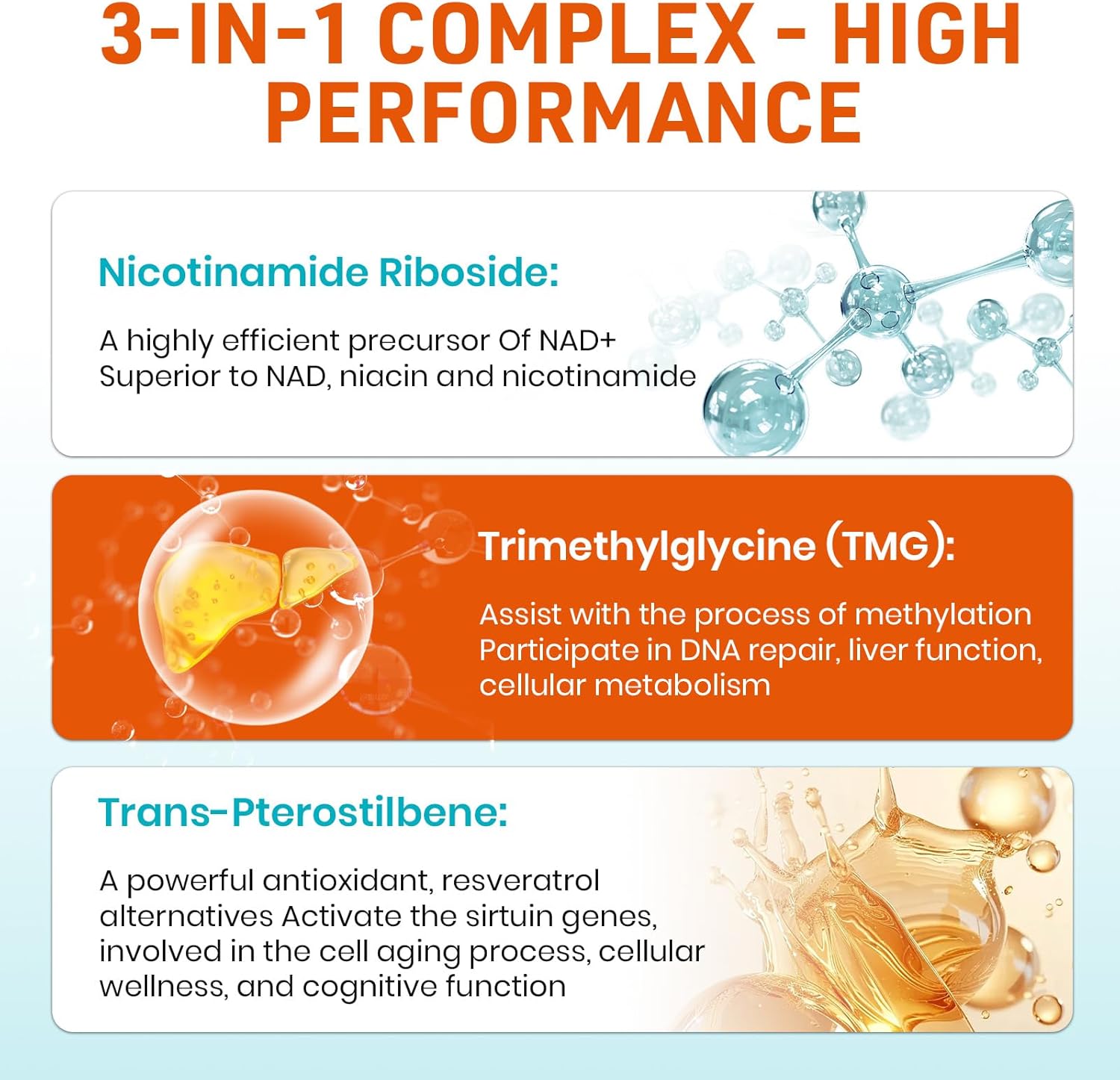 High Bioavailability NAD+ Boosting Supplement with TMG & Pterostilbene - 60 Softgels