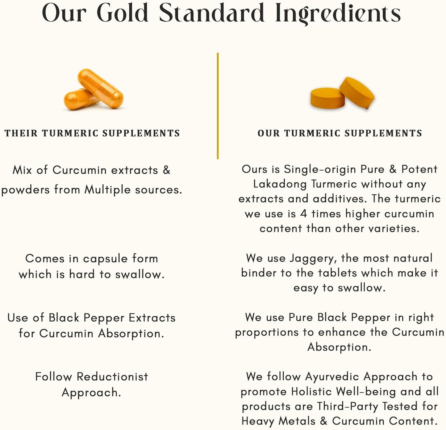 High-Curcumin Lakadong Turmeric Tablets with Black Pepper - Supports Joint, Heart, Immune Health - 120 Vegan Tablets - BoostGo Australia