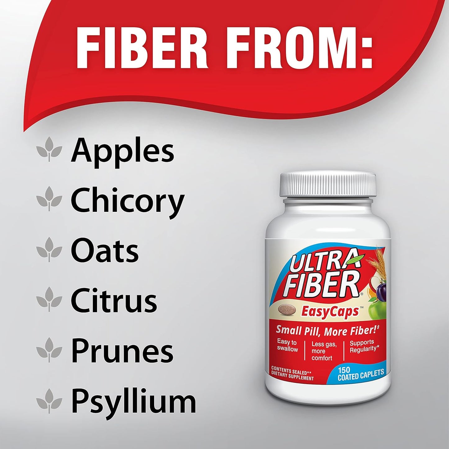 High-Fiber Caplets - Boost Your Fiber Intake Easily - Supports Digestive Health - 150 Count - BoostGo Australia