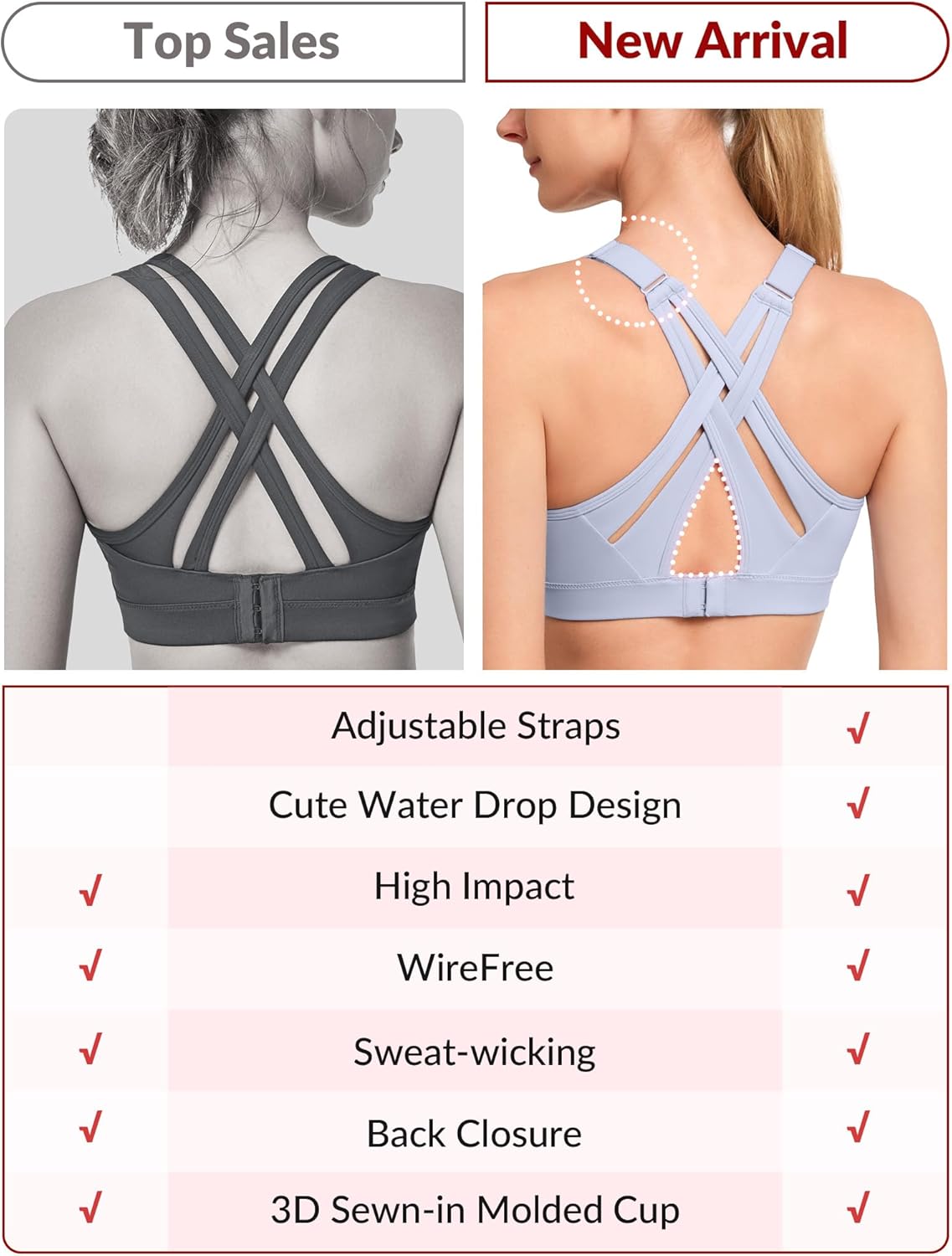 High Impact Yvette Sports Bra with Adjustable Criss Cross Back for Full Support and No Bounce - Ideal for Large Busts