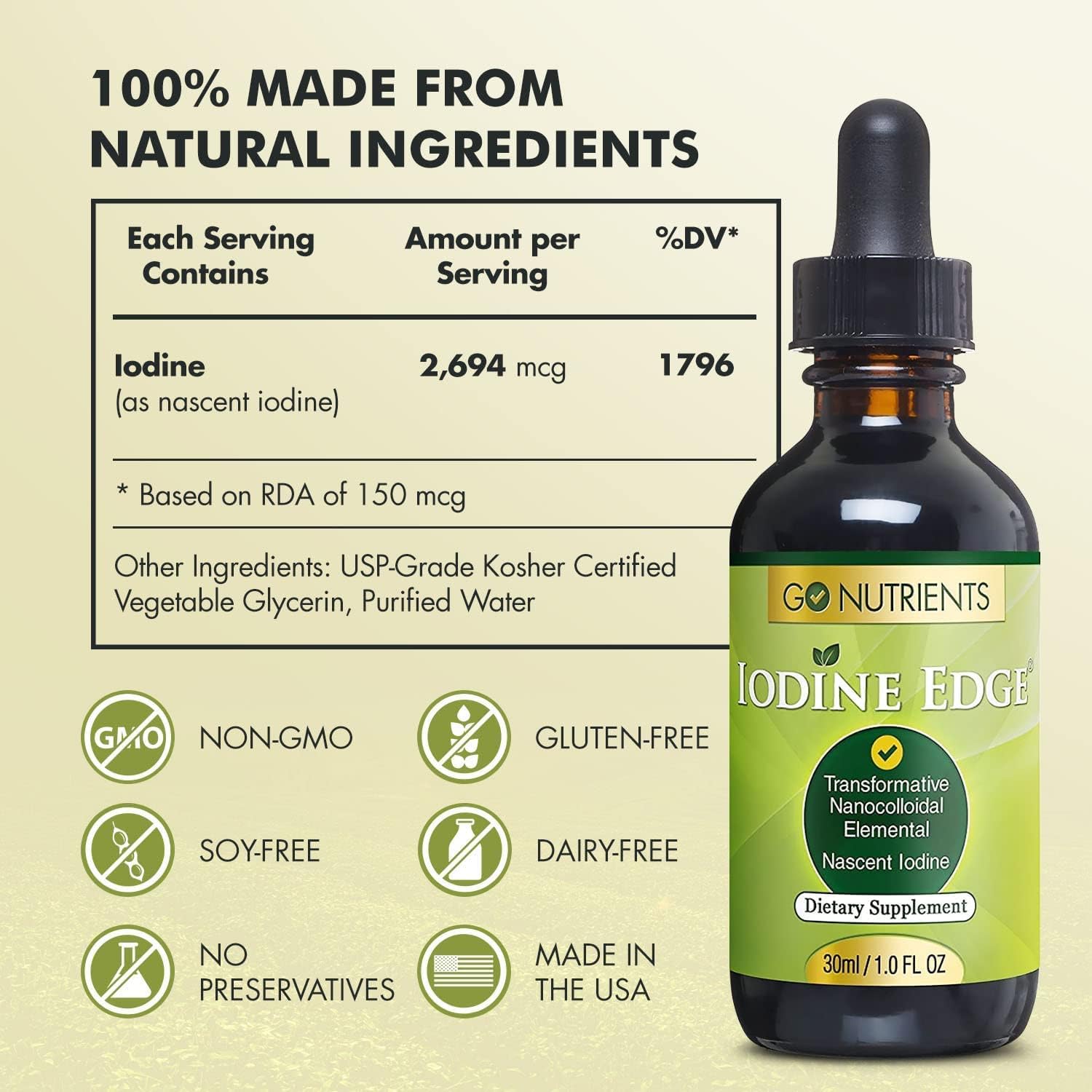 High Potency Adrenal Edge & Nascent Iodine Liquid Drops Supplement - Non-GMO Gluten-Free Energy & Fatigue Support with Cortisol Manager