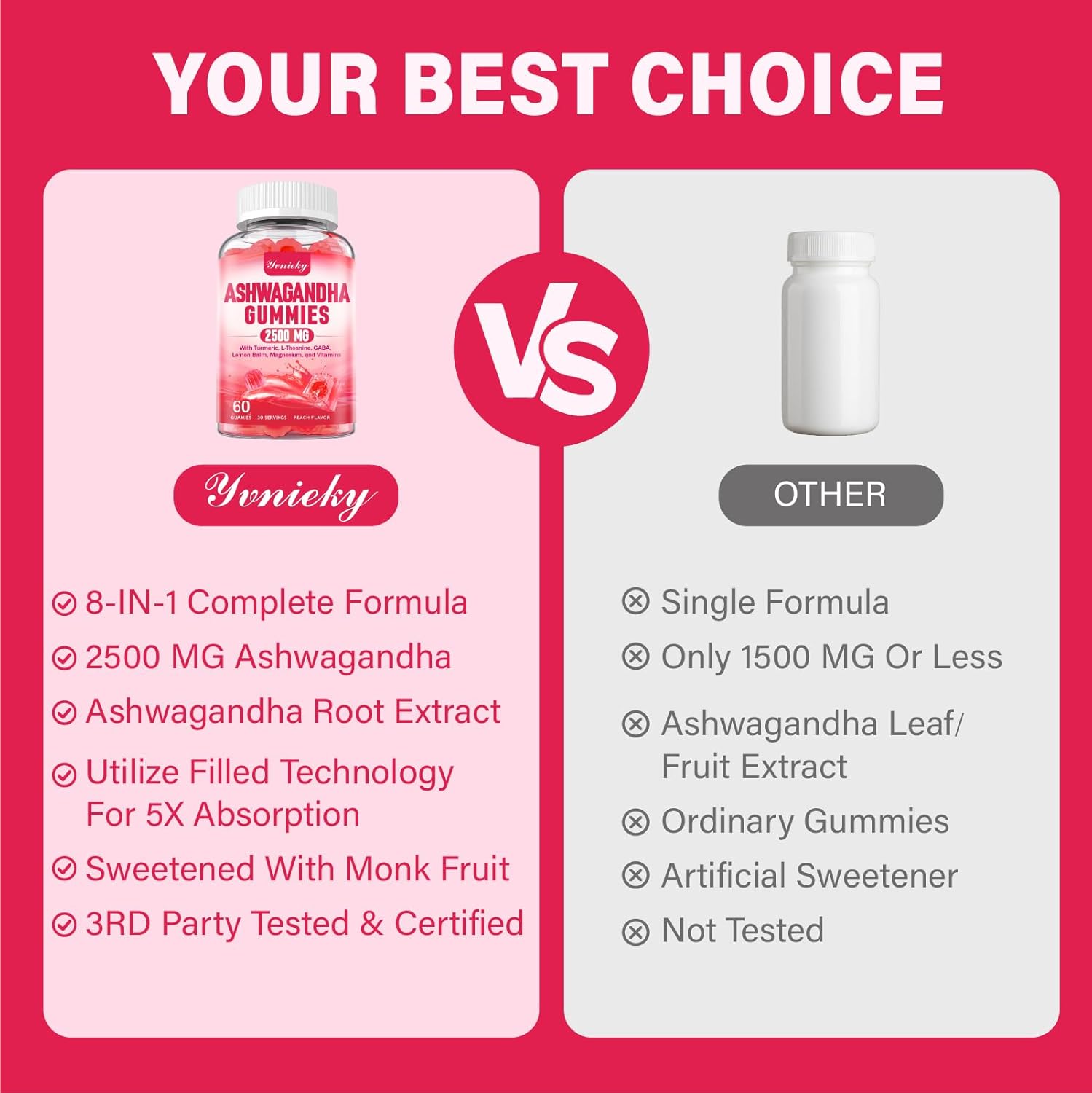 High-Potency Ashwagandha & Turmeric Gummies for Women & Men - Vegan Strawberry Supplement with Vitamin D3, L-Theanine, Magnesium - 2500mg Strength