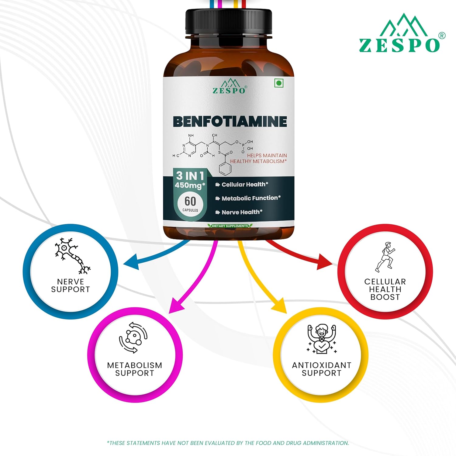 High Potency Benfotiamine Supplement Capsules - 60 Count for Cellular Function - 450mg Vitamin B1 - Vegan, Non-GMO, Gluten Free - Supports Unisex Adults