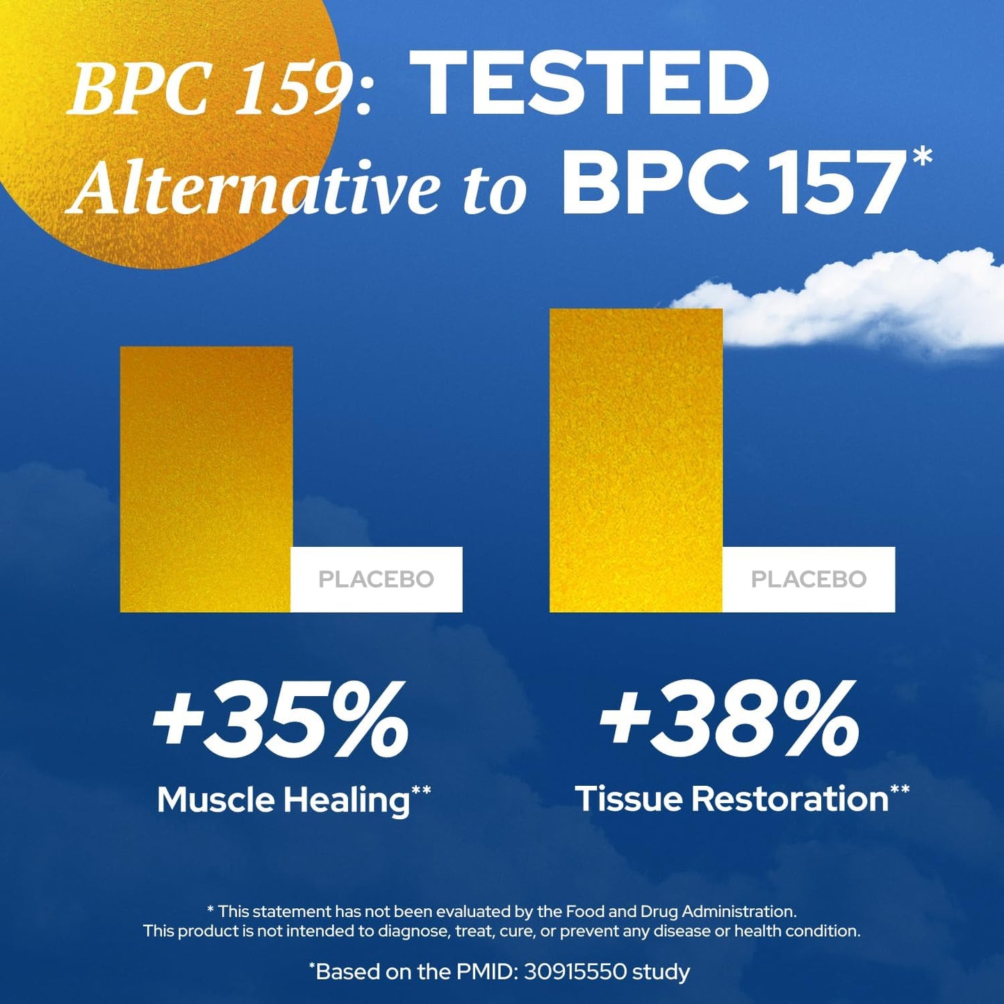 High Potency BPC-159 Capsules for Muscle & Workout Recovery - Researched Quality - 60 Capsules, 1000 mcg