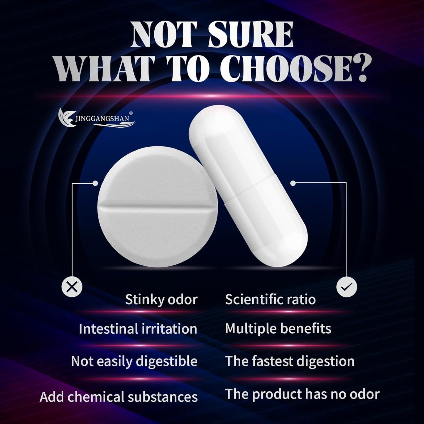 High Potency HAIION BPC 157 Peptide Capsules for Muscle & Workout Recovery - 1000 Mcg, 60 Capsules - Gluten Free Supplement for Faster Recovery and Gut Healing