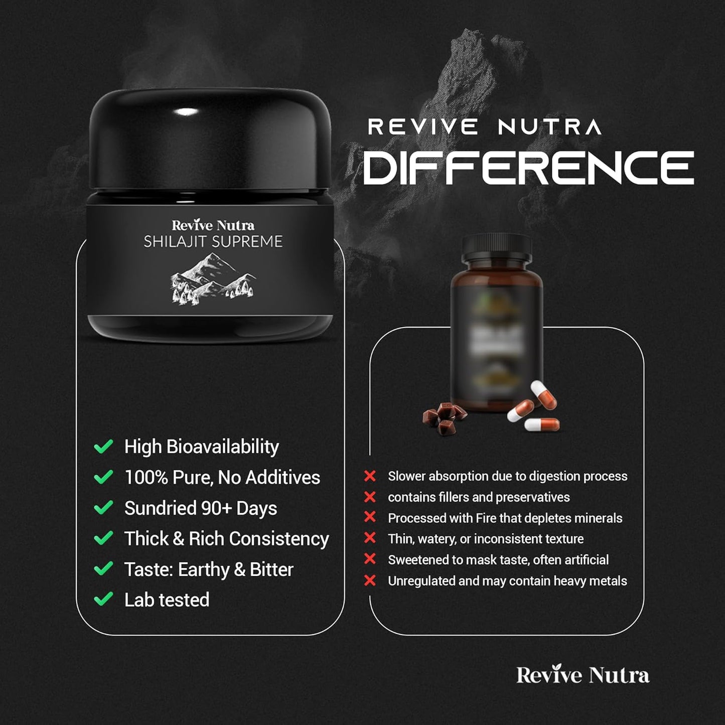 High Potency Himalayan Shilajit Resin for Men and Women - Premium Quality, 90 Days Sundried in Vacuum, 85+ Trace Minerals & Fulvic Acid, Lab Tested - Energy Boost and Immune Support, 30g