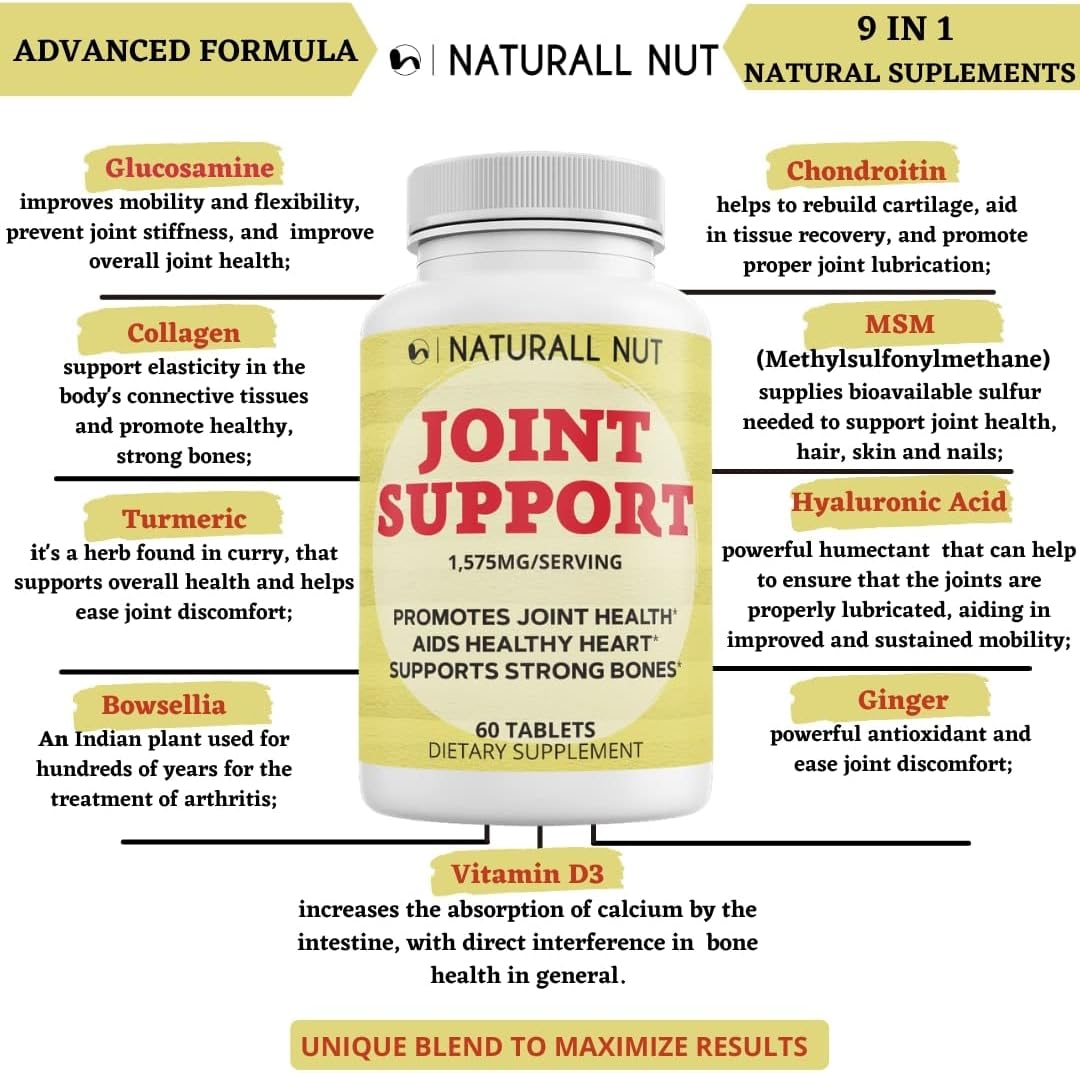 High Potency Joint Support Formula with Glucosamine, Chondroitin, MSM, Turmeric, Boswellia, Hyaluronic Acid, and Collagen - 60 Tablets, Non GMO, Antioxidant Relief for Men & Women