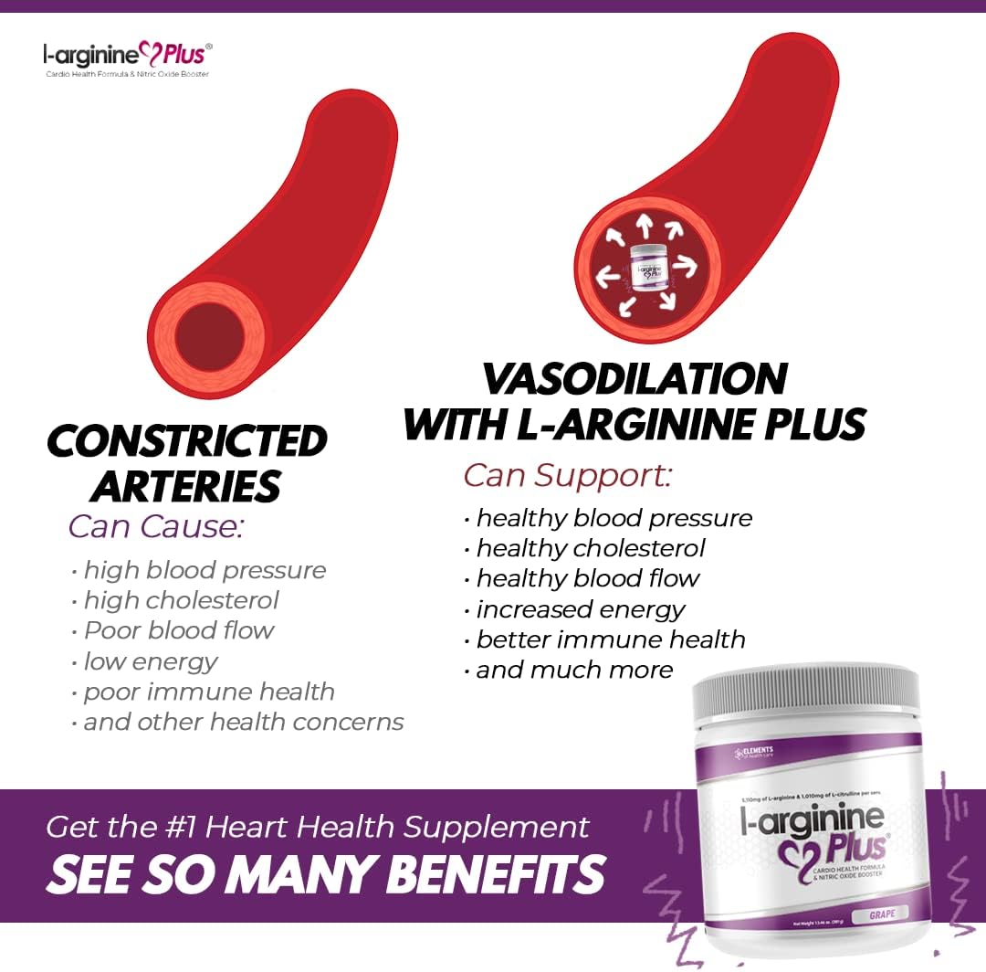 High-Potency L-arginine Plus with 5110mg L-arginine & 1010mg L-citrulline - Save on Bulk Purchase (13.4OZ)