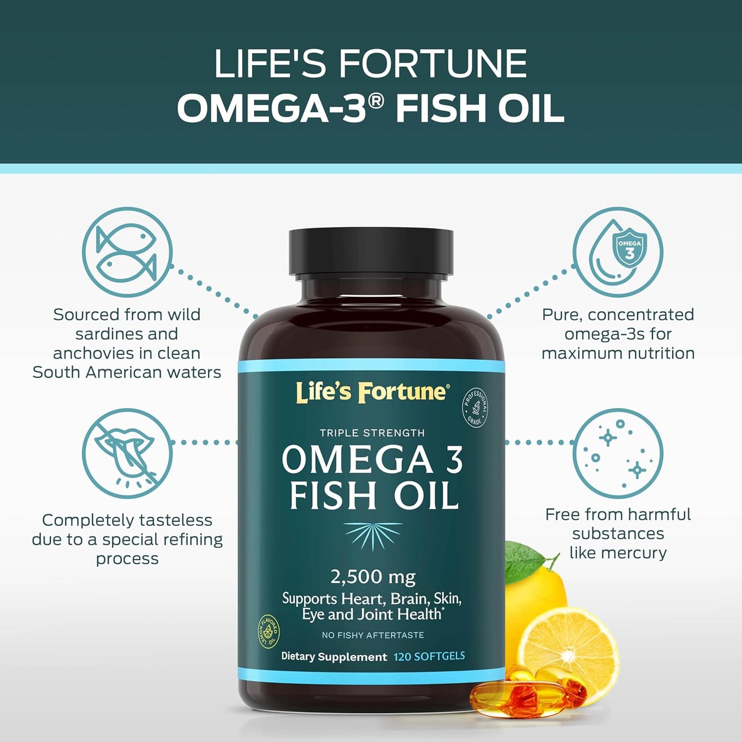 High Potency Life's Fortune Fish Oil Omega 3 Concentrate Supplement - 2500mg, 120 Softgels, EPA & DHA Fatty Acid for Heart, Brain, Skin, Joints - Non GMO