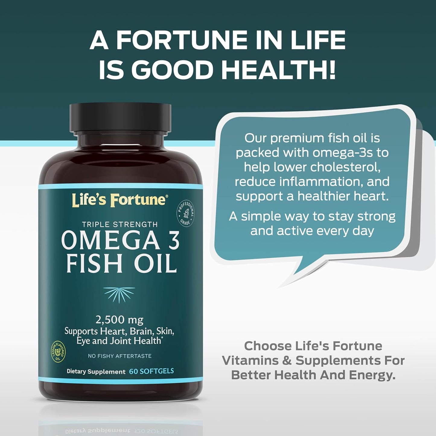 High Potency Life's Fortune Fish Oil Omega 3 Concentrate Supplement - 2500mg, 120 Softgels, EPA & DHA Fatty Acid for Heart, Brain, Skin, Joints - Non GMO