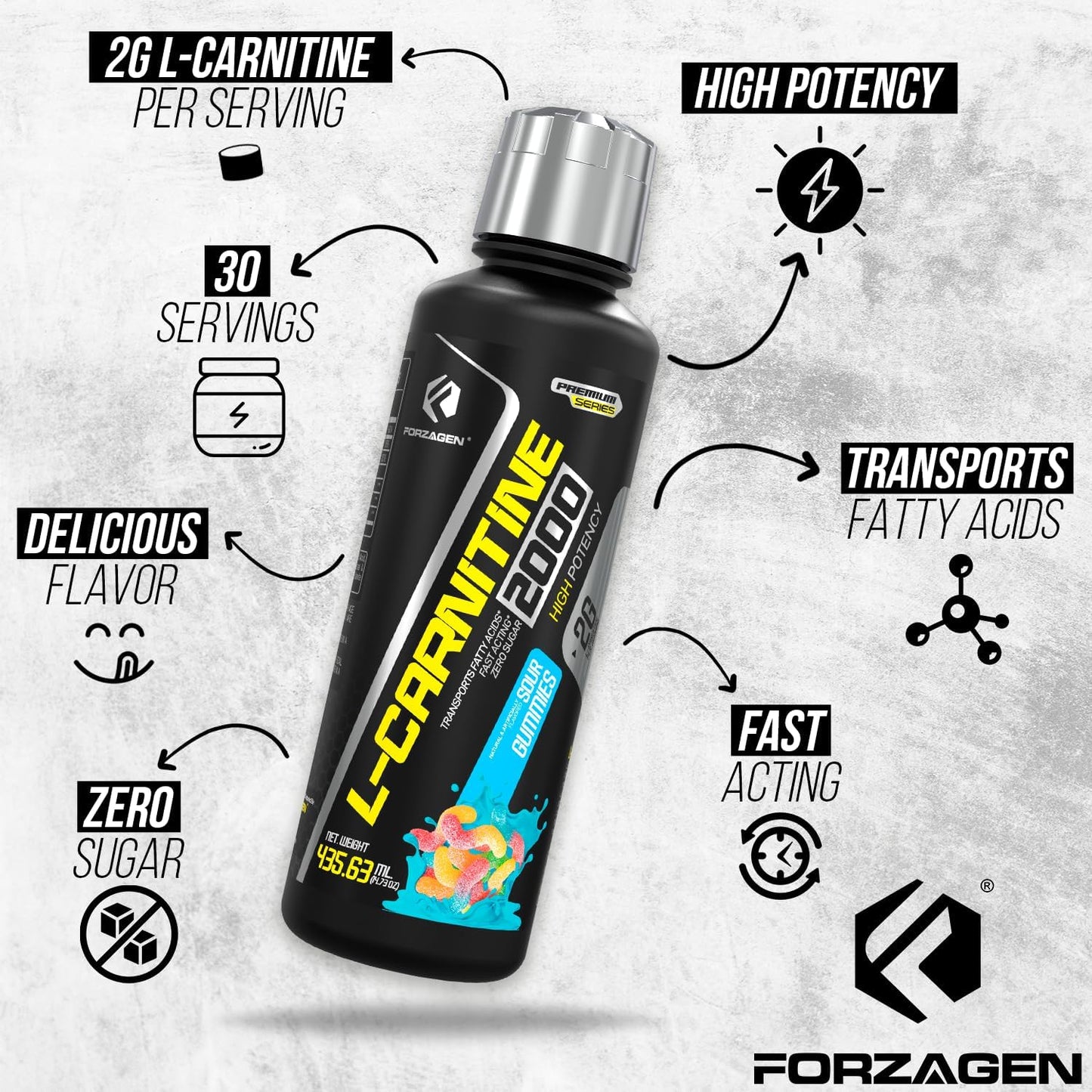 High Potency Liquid L-Carnitine with Vitamin B6 and Acetyl-L-Carnitine - 30 Servings of Sour Gummies with L-Tartrate - Forzagen L-Carnitine 2000