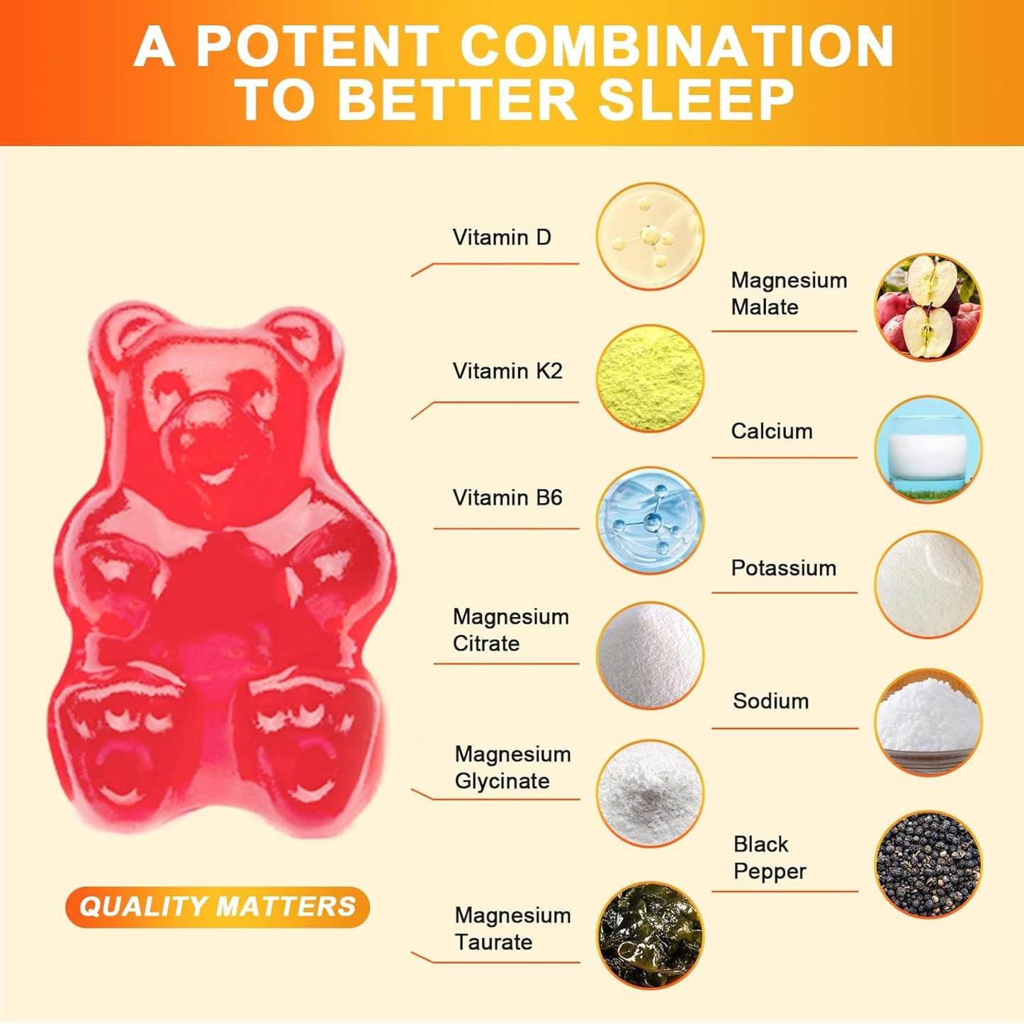 High Potency Magnesium Glycinate Gummies - 400mg & 1000mg - GREENPEOPLE