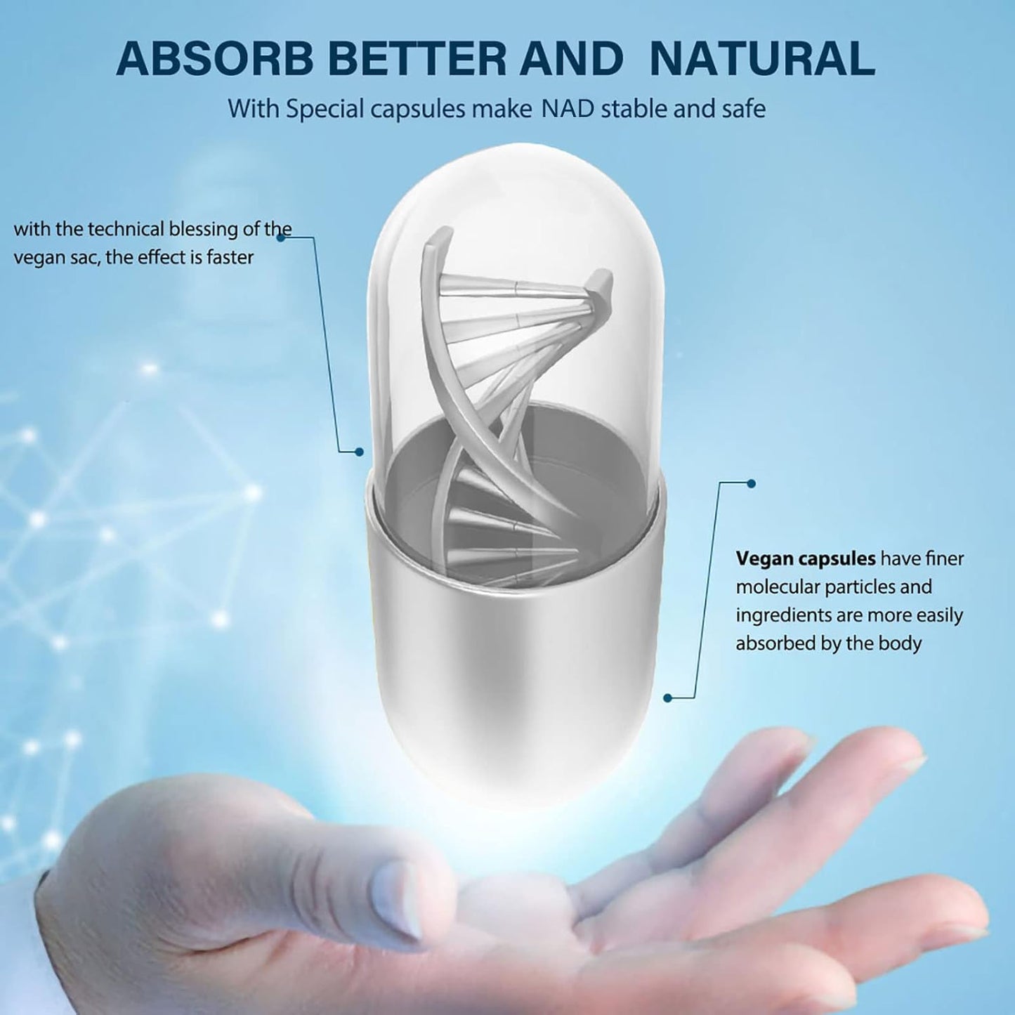 High Potency NAD+ & Resveratrol Supplement - 1500mg - 120 Capsules for Anti-Aging, Antioxidant Support, and Energy Boost - NMN Alternative