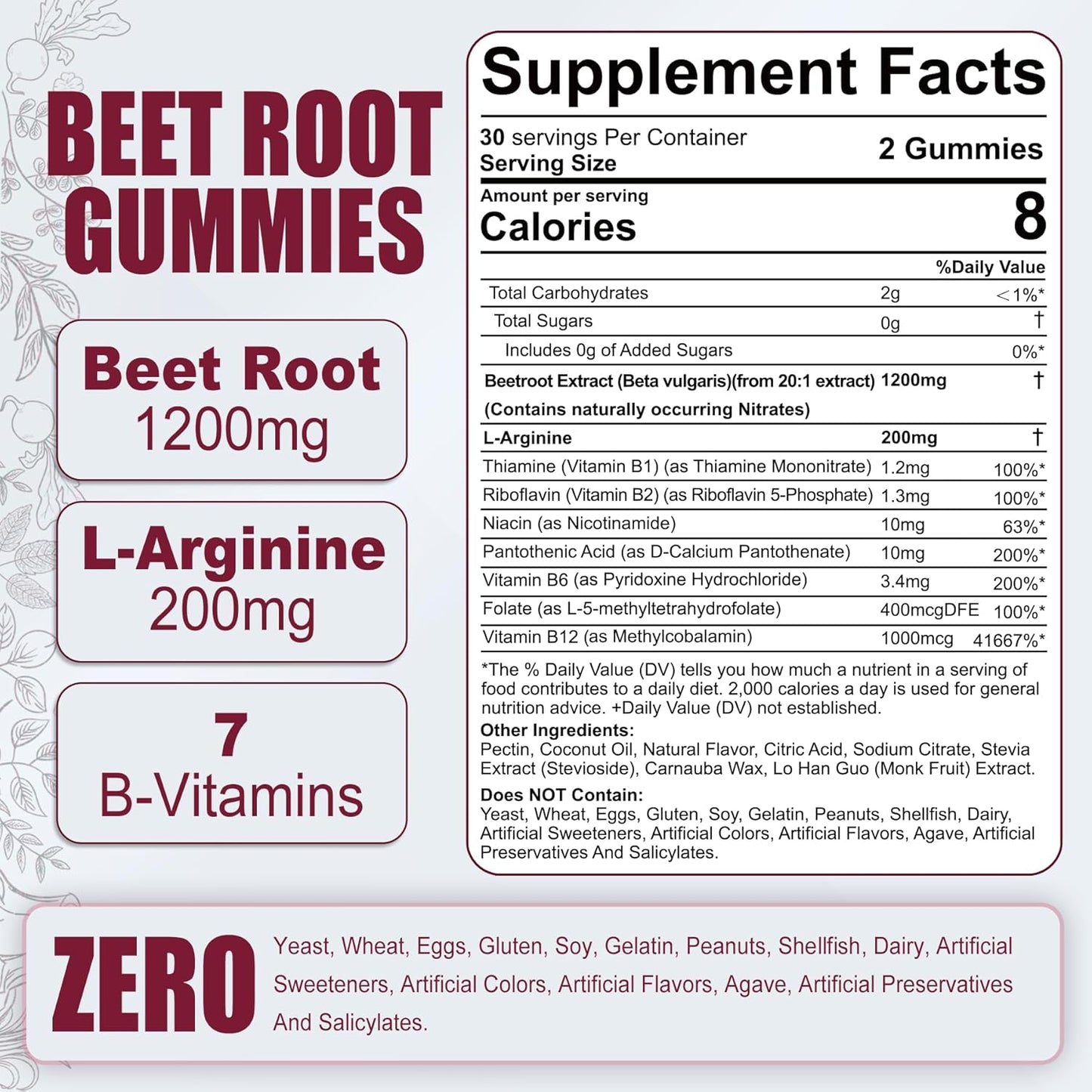 High Potency Nextdia Vitamin B12 Sublingual 10000 mcg with Beet Root Gummies for Maximum Absorption