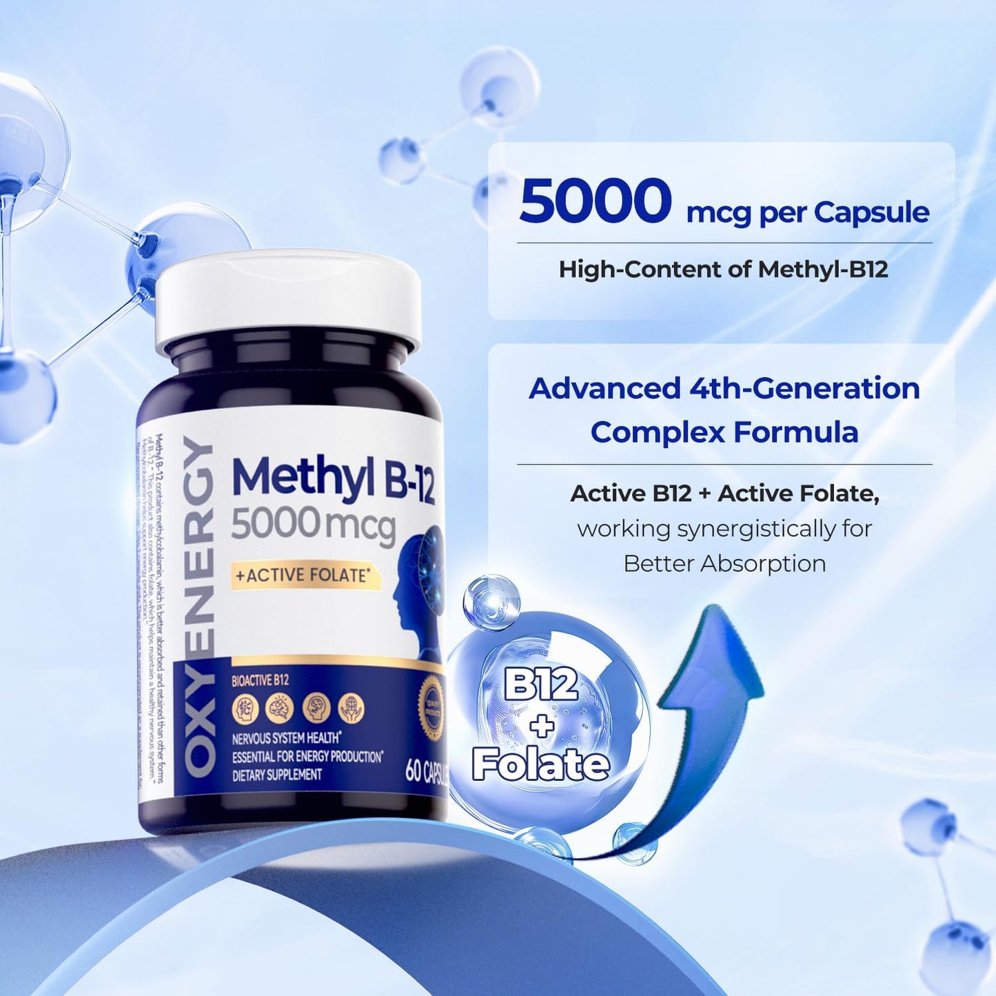 High Potency OxyEnergy Vitamin B12 Supplement with Folate - 5000mcg Methyl B-12 for Energy & Cognitive Support - 120 Capsules, 2 Month Supply