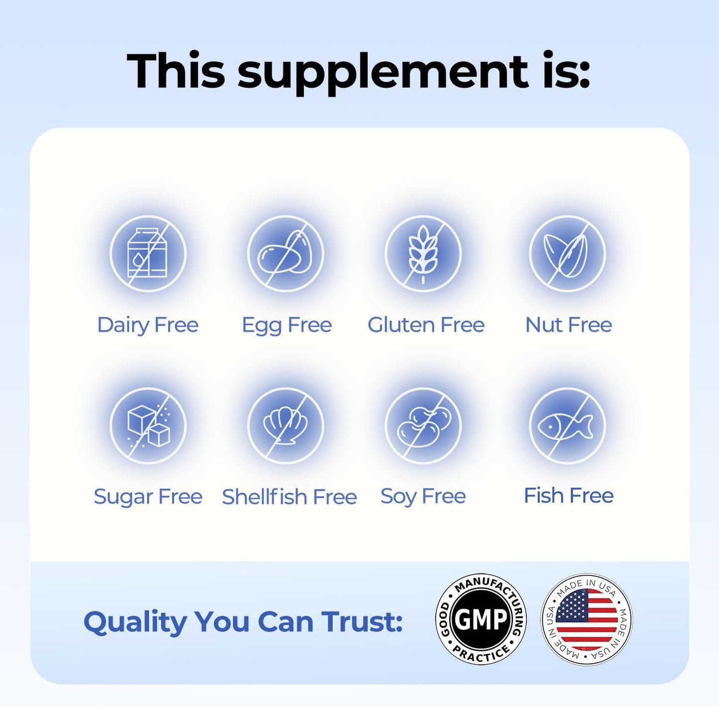 High Potency OxyEnergy Vitamin B12 Supplement with Folate - 5000mcg Methyl B-12 for Energy & Cognitive Support - 120 Capsules, 2 Month Supply