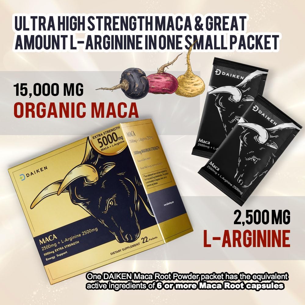 High Potency Peruvian Maca Root Powder Blend with L-Arginine for Men and Women - 15,000 mg - Vegan - Lab Tested