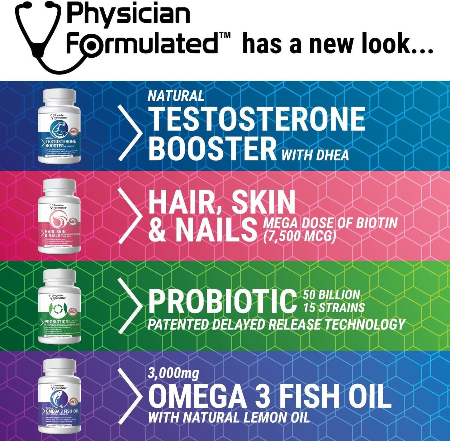 High Potency Physician Formulated Fish Oil Omega 3 Supplement - 3000mg per Serving with EPA, DHA, and Total Omega 3 6 9 - 180 Capsules
