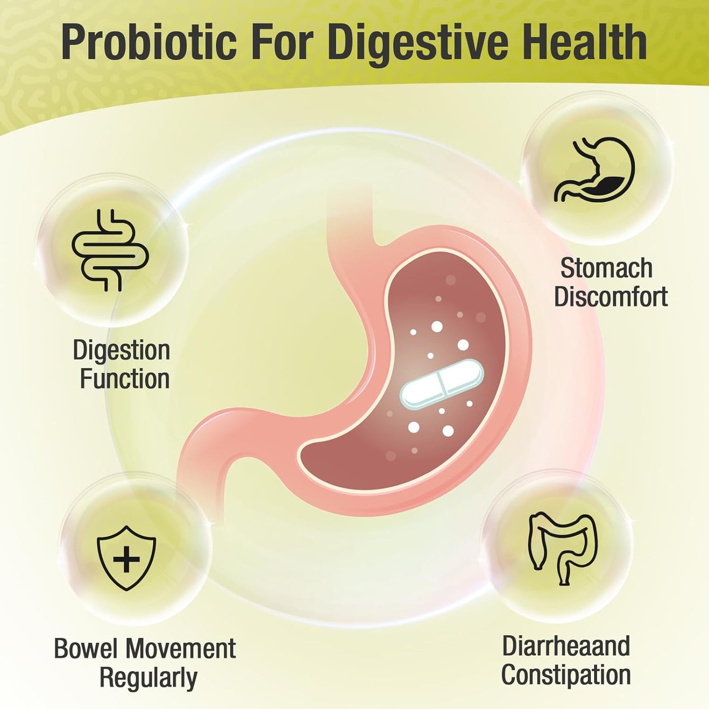 High-Potency Probiotic Supplement with Prebiotics for Digestive Health - 300 Billion CFU, 22 Strains, 15 Organic Herbs - 120 Capsules