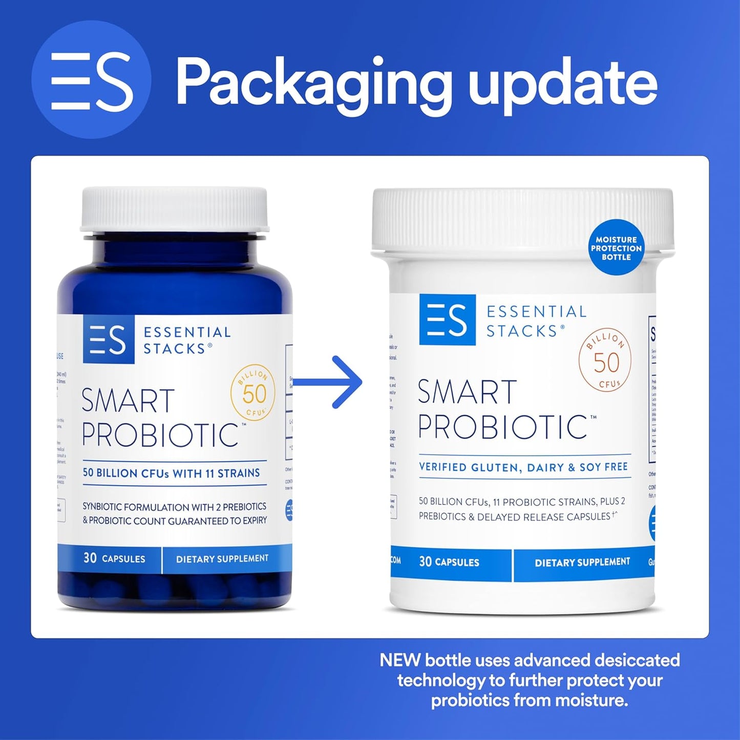 High Potency Probiotic with 50 Billion CFUs, 11 Strains, 2 Prebiotics - Daily Probiotic for Women & Men - Delayed Release Capsules (30ct)