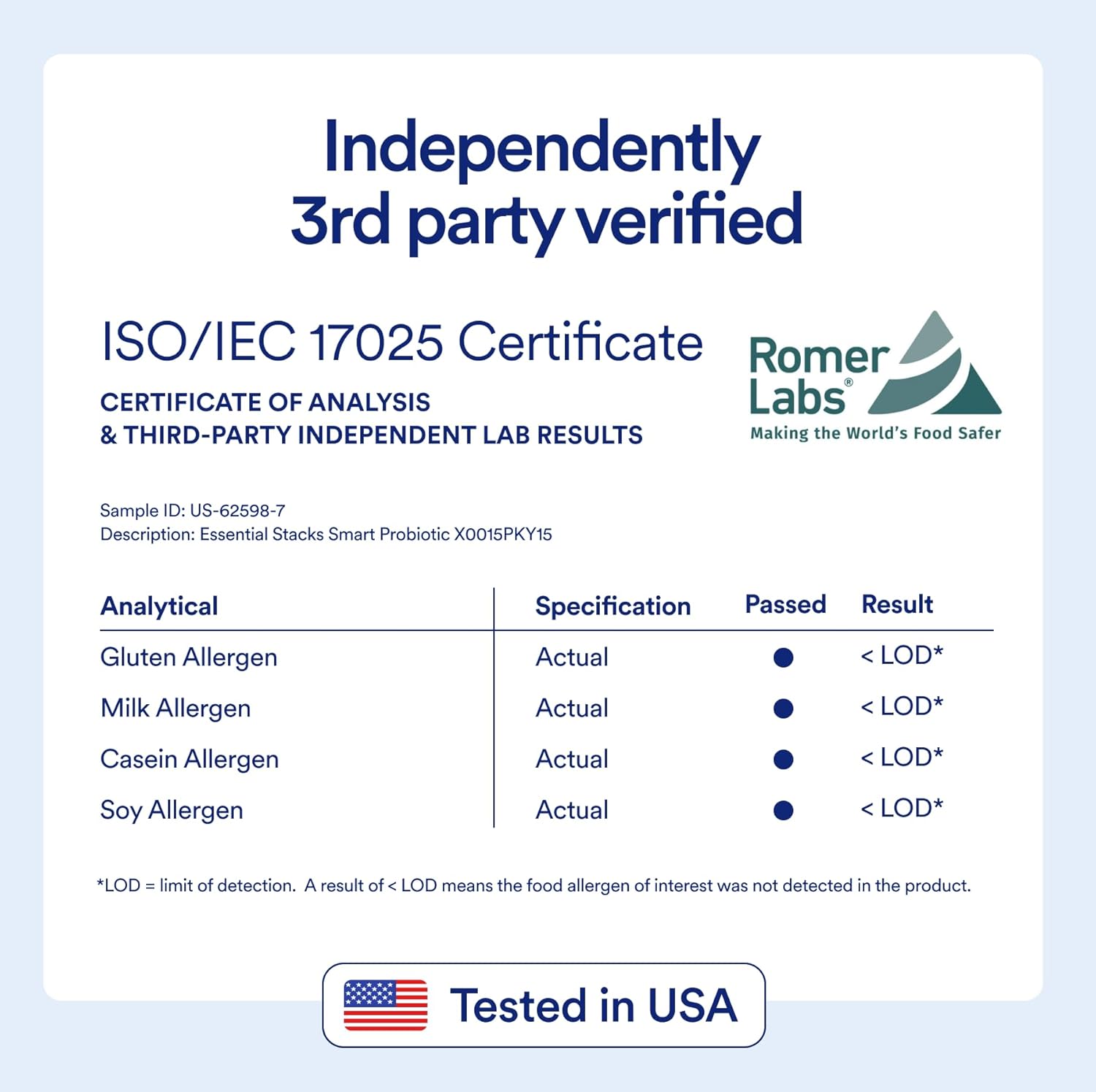 High Potency Probiotic with 50 Billion CFUs, 11 Strains, 2 Prebiotics - Daily Probiotic for Women & Men - Delayed Release Capsules (30ct)
