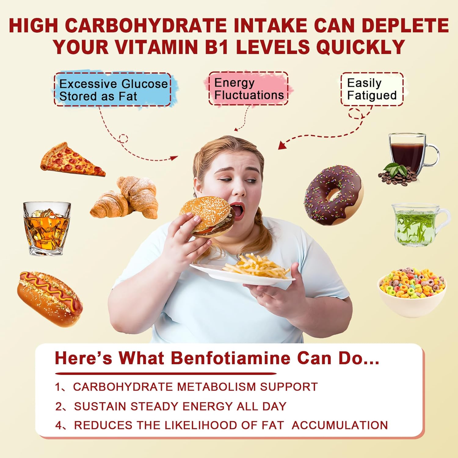 High Potency Safgumjel Vitamin B1 Gummies - Benfotiamine 500mg, B1 B6 B12 Complex, Boosts Energy & Supports Nervous System, 1 Pack