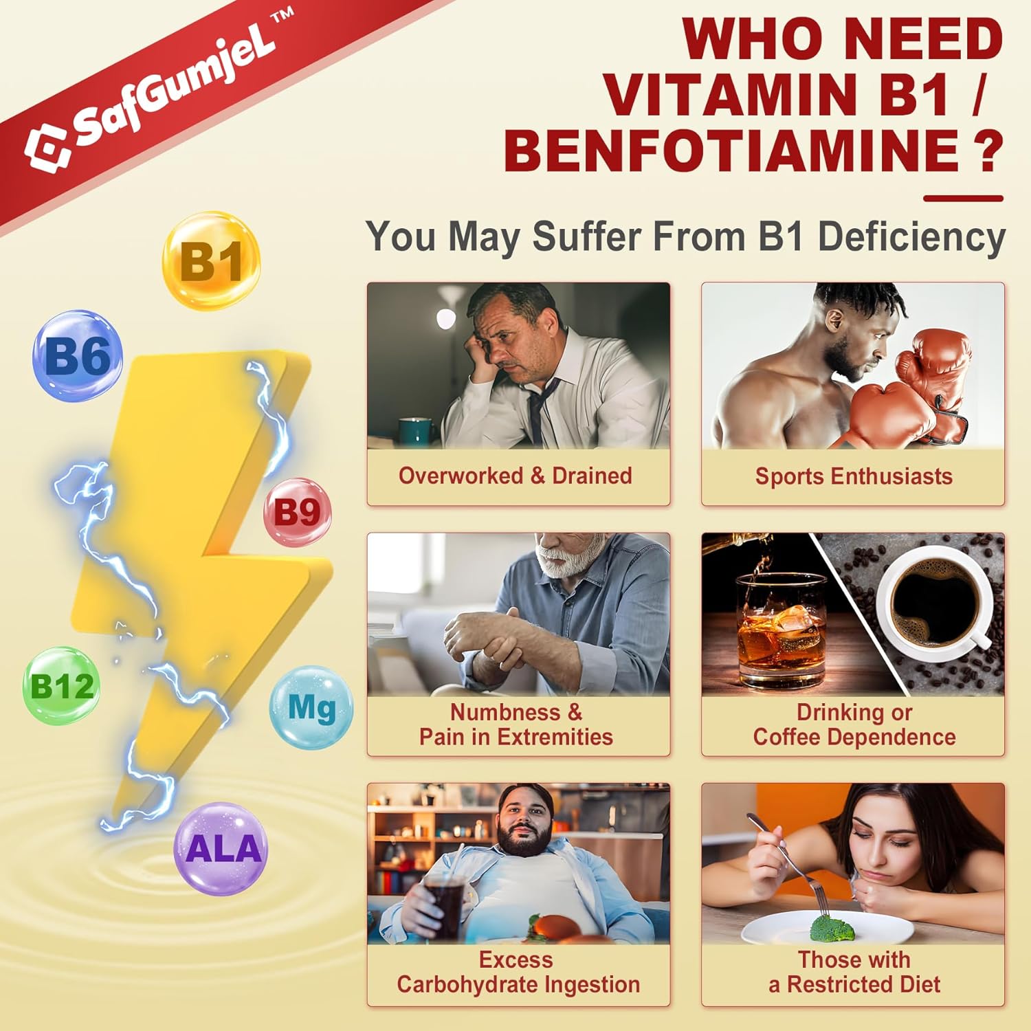 High Potency Safgumjel Vitamin B1 Gummies - Benfotiamine 500mg, B1 B6 B12 Complex, Boosts Energy & Supports Nervous System, 1 Pack