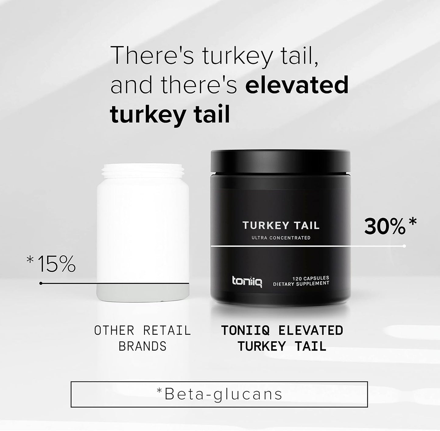 High Potency Turkey Tail Mushroom Capsules - 10:1 Extract with 30% Beta Glucans - Third-Party Tested - 120 Capsules