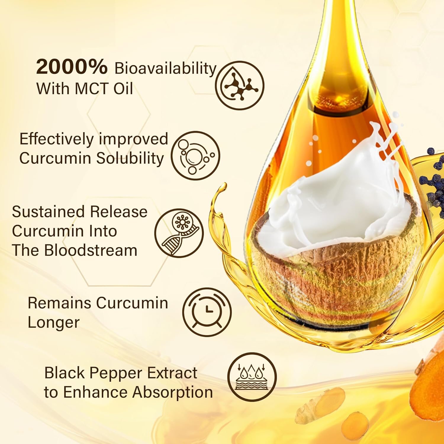 High Potency Turmeric Gummies with Zinc and Copper - 1000mg Formula