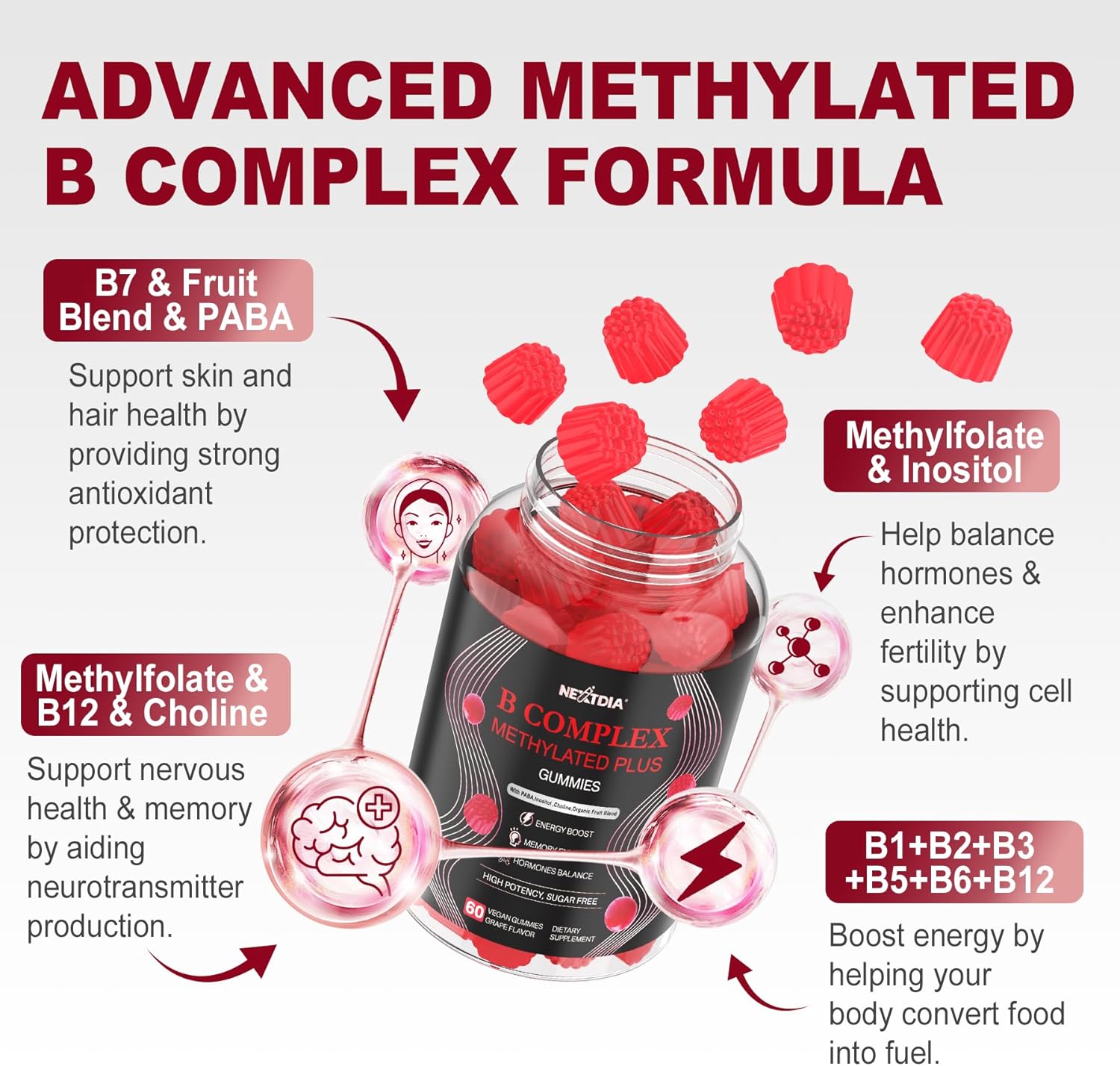 High-Potency Vegan Fiber Gummies with Mushroom and Psyllium Husk for Adults - Super B Complex Gummies for Women with Prebiotic Fiber - Nextdia