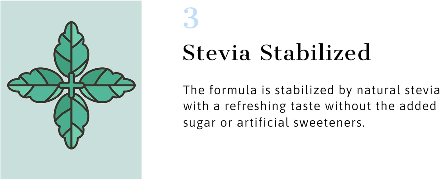 High-Potency Vitamin B Complex Drops with B12 1200mcg & Stevia, USA-Made