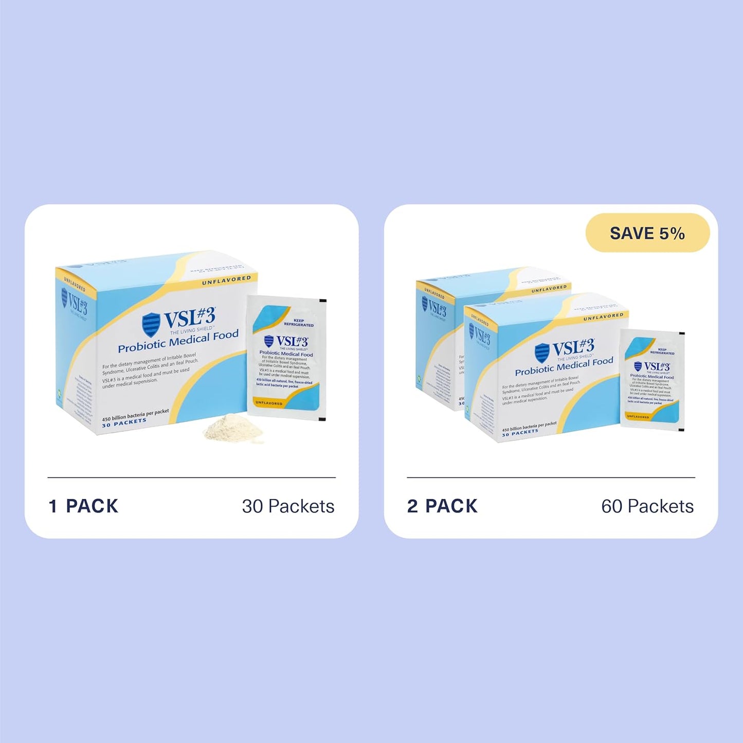 High Potency VSL#3 Probiotic Powder for Gut Health Support in Women & Men - 450 Billion CFUs, Multi-Strain Live Refrigerated Probiotics - 30 Pack