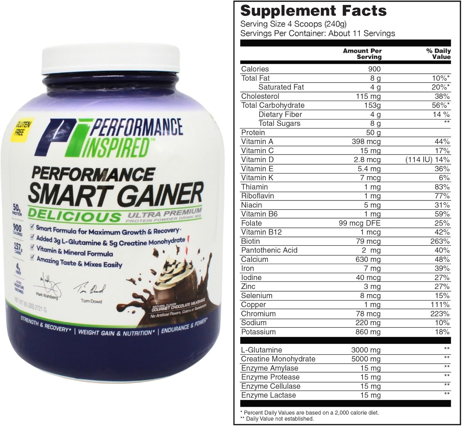 High-Protein Chocolate Milkshake Mass Gainer with Creatine & L-Glutamine for Muscle Growth and Recovery - 6 lb, 50g Protein, 900 Calories - Performance Inspired Nutrition