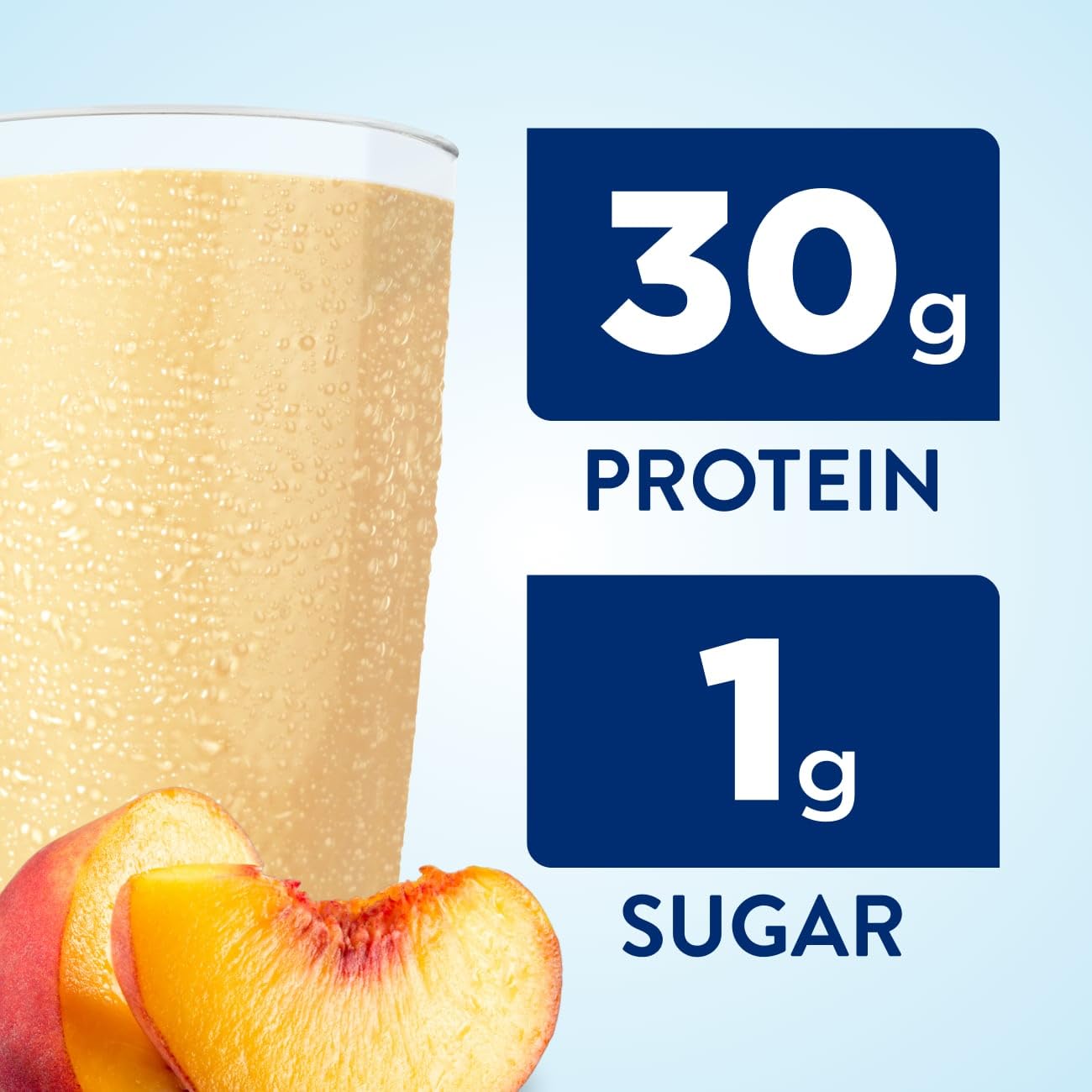 High-Protein Creamy Peach Nutrition Shake | 30g Protein, Low Sugar, High Fiber | 4 Pack
