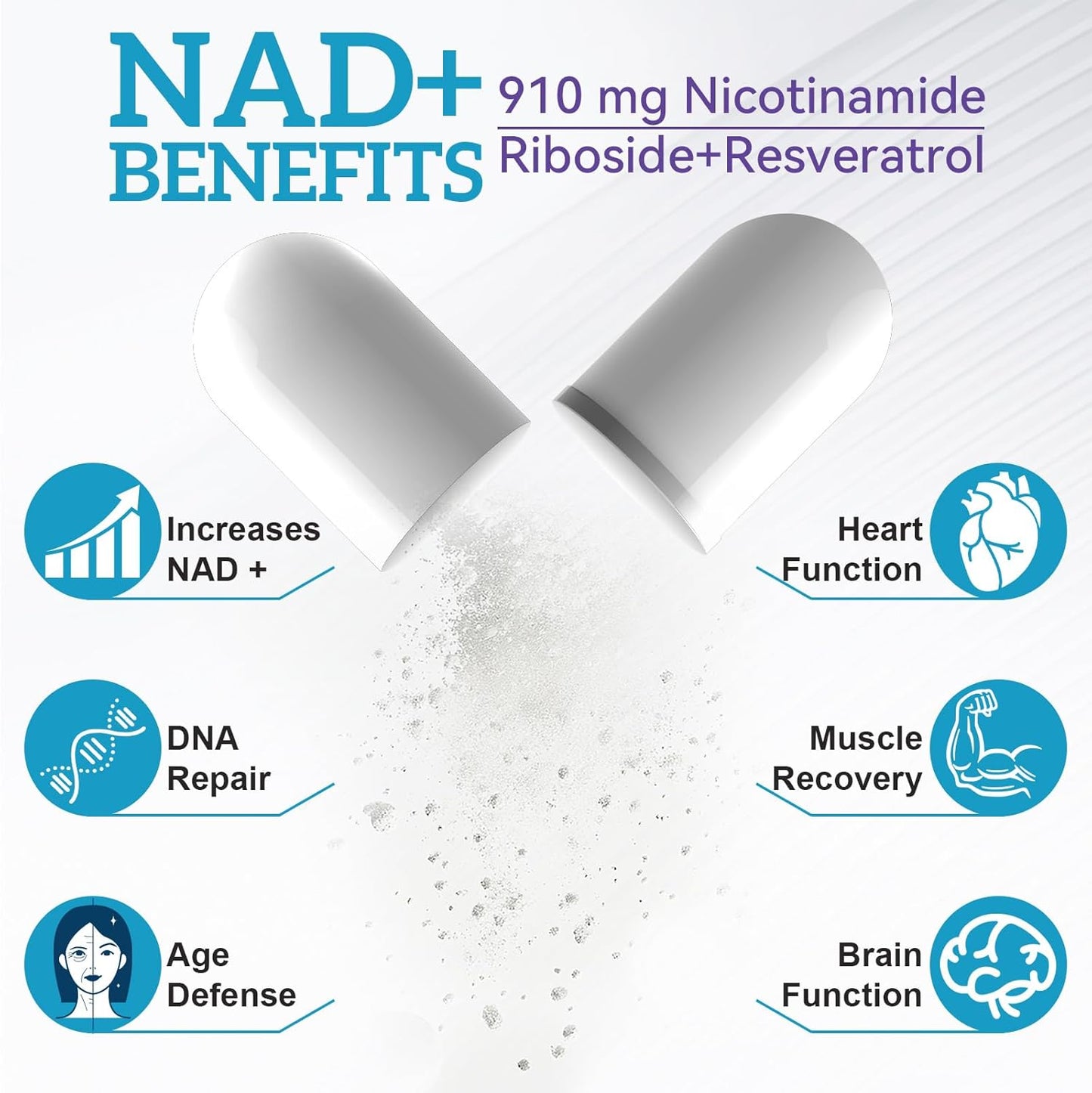 High Purity Liposomal NAD+ Supplement with Resveratrol & Quercetin - 120 Capsules for Anti-Aging, Focus, Energy - BoostGo Australia