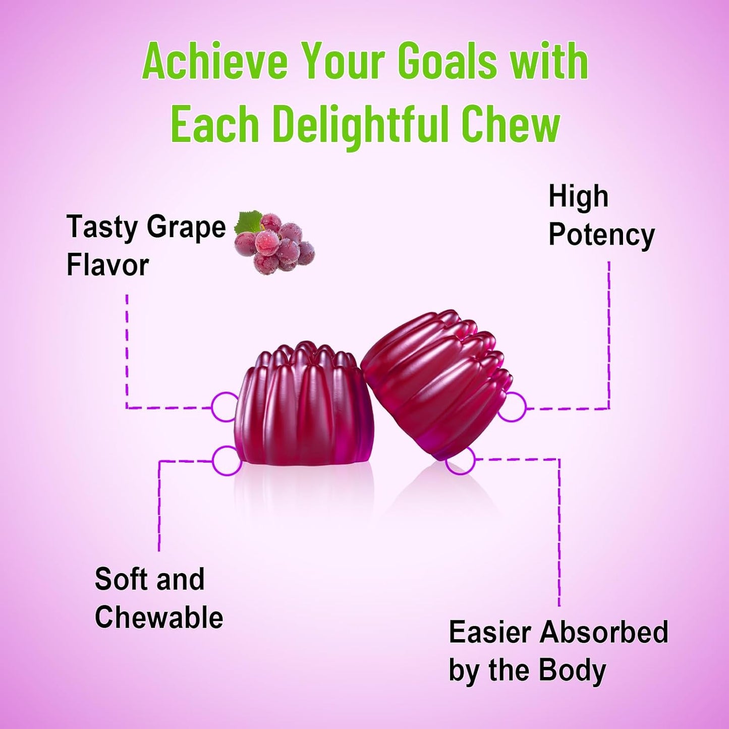 High Purity Resveratrol Gummies with Quercetin and Coq10 - Antioxidant and Anti-Aging Supplement for Joints - 60 Gummies