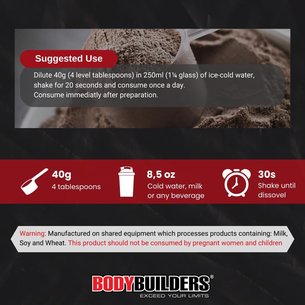 High-Quality Chocolate Flavored 100% Whey Protein Isolate for Bodybuilders (1.98 lbs)