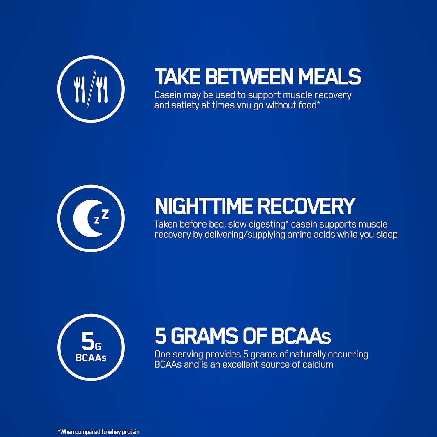 High-Quality Micellar Casein Protein Powder with ZMA for Muscle Recovery and Endurance - Ideal for Men and Women