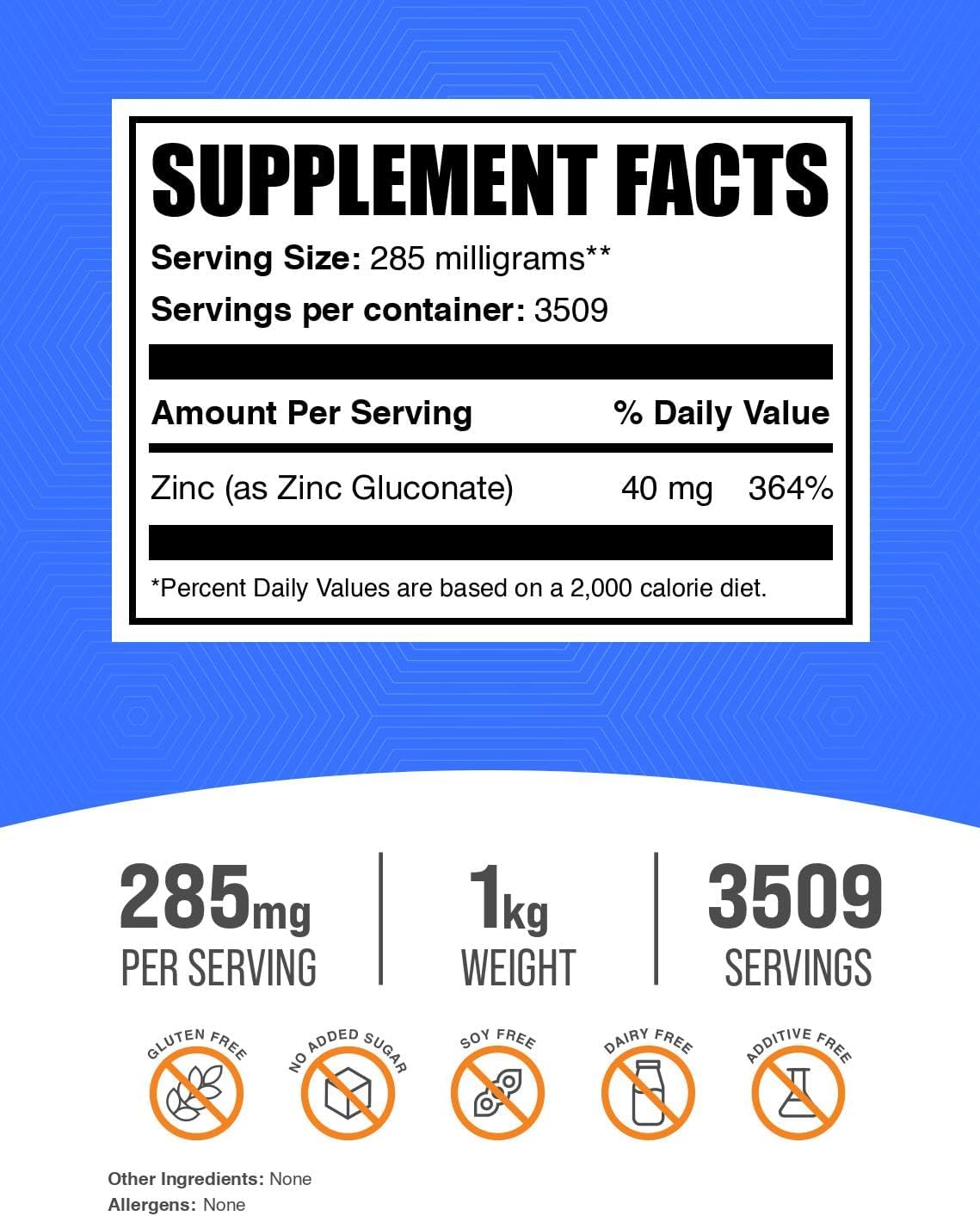 High-Quality Zinc Gluconate Powder - 40mg of Zinc for Immune Health - Gluten-Free, 285mg per Serving, 1kg (2.2 lbs) - BulkSupplements