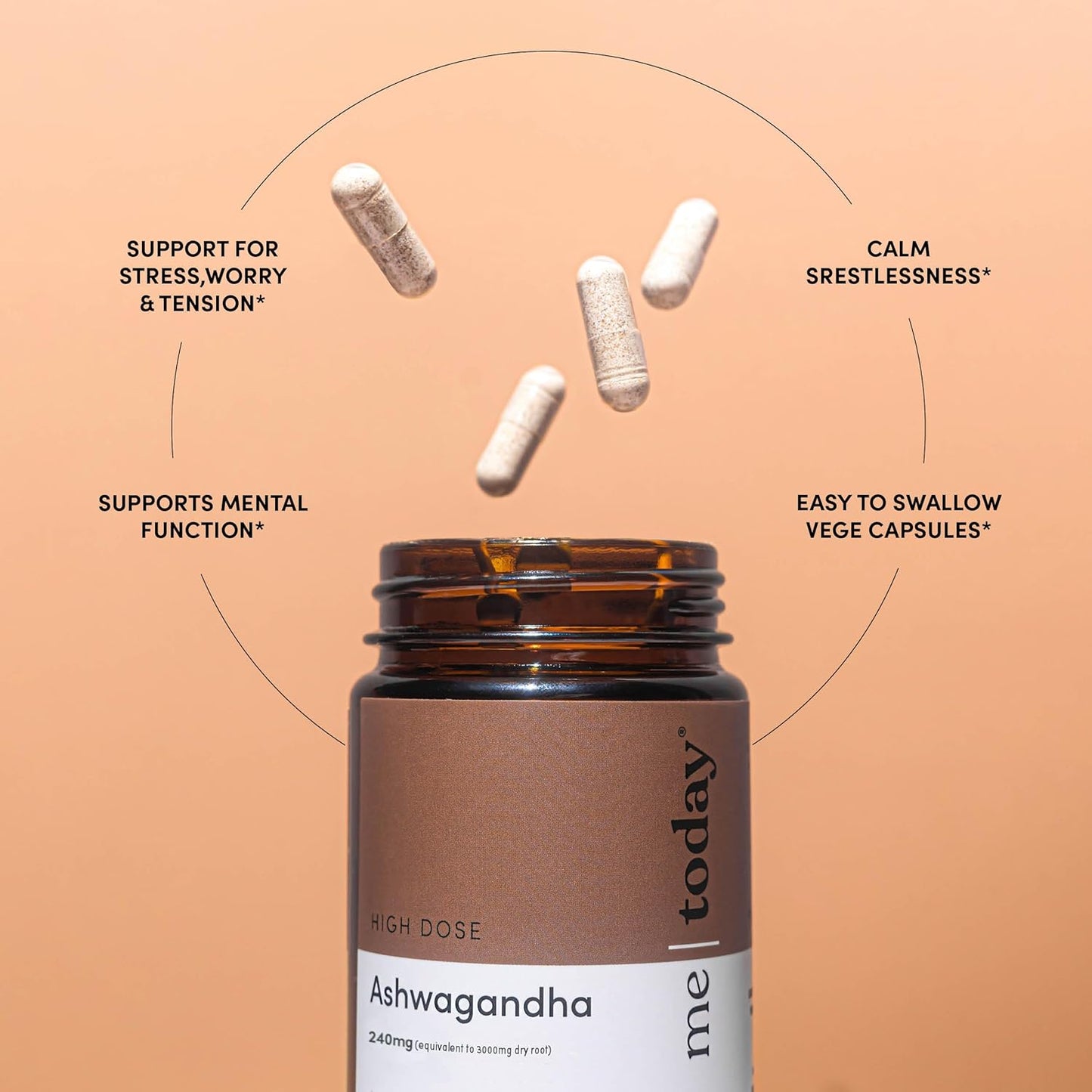 High Strength Ashwagandha Supplements for Stress Relief & Mental Support - Vegetarian Capsules (60 Count)