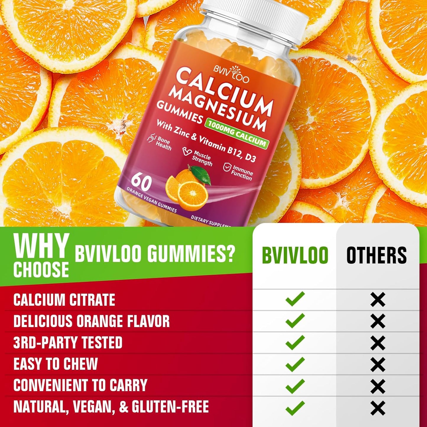 High Strength Calcium Gummies - BVIVLOO 1000mg Supplement for Bone Health