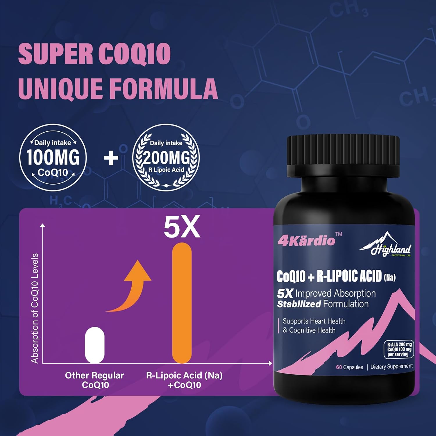 Highland Nutritional Lab CoQ10 100mg & R-Lipoic Acid (Na) 200mg, High Absorption R-Lipoic Acid/CoQ10 Supplement for Heart & Cognitive Health - 60 Capsules