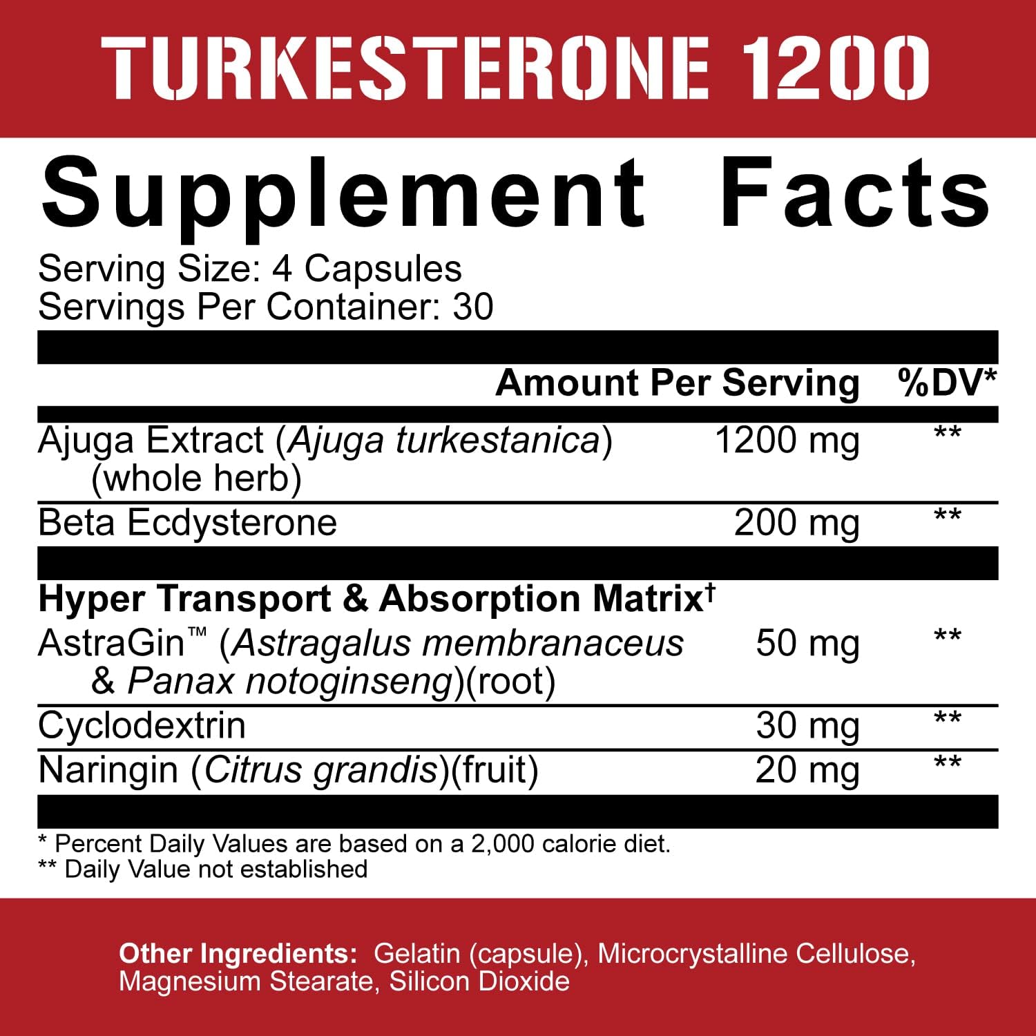 Highly Absorbable 5% Nutrition Turkesterone & Ecdysterone Complex - 120 Capsules (1 Month Supply) with Astragin, Cyclodextrin, and Naringin for Maximum Purity - BoostGo Australia
