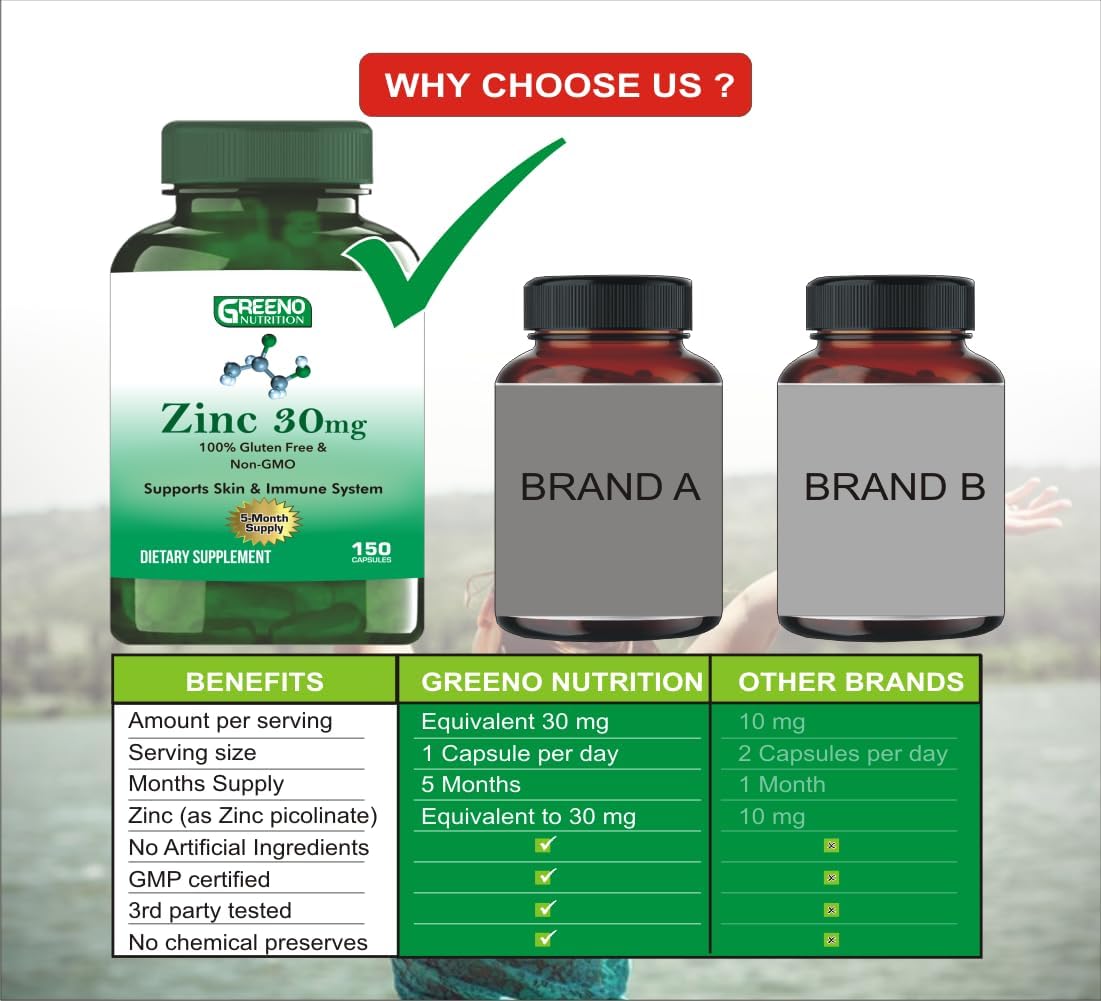 Highly Absorbable Zinc Picolinate Capsules 30mg - Immune System Support - 150 Count (5 Months) by GREENO NUTRITION